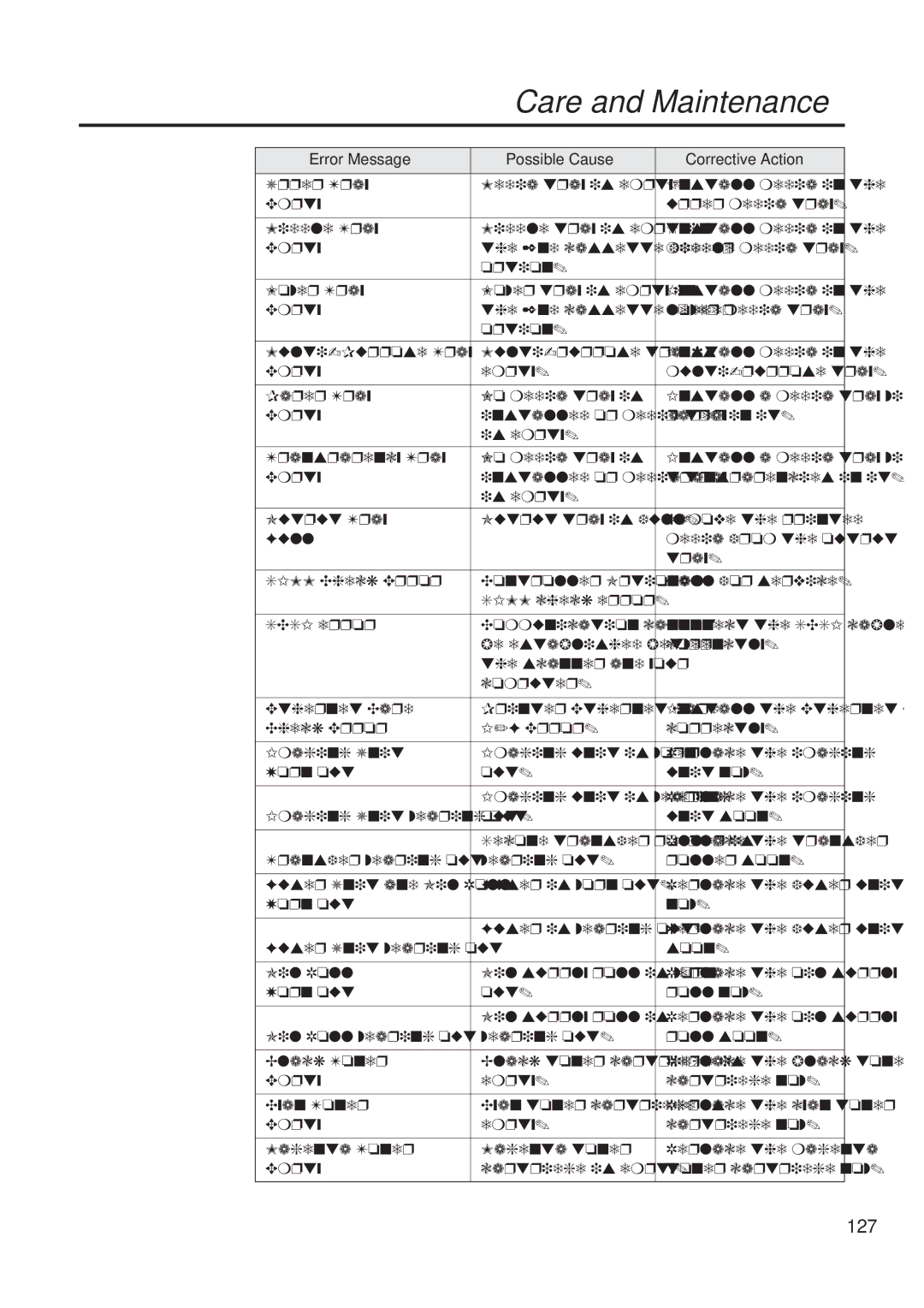 Panasonic KX-PS8000 manual 127 