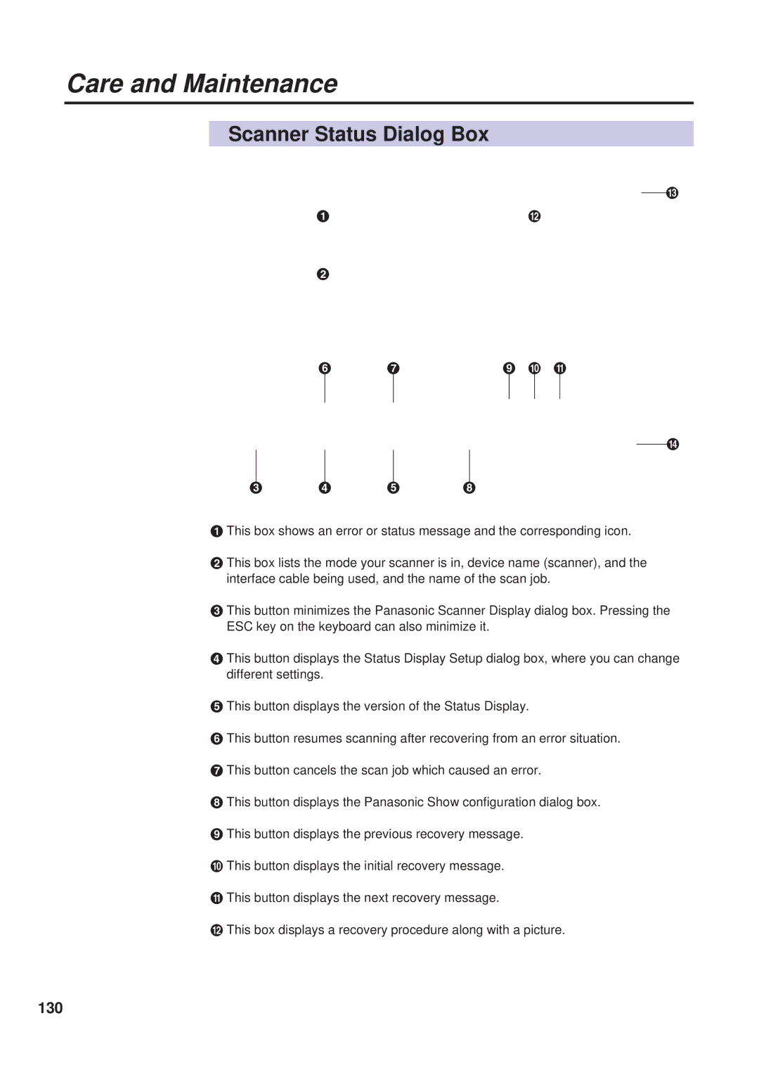 Panasonic KX-PS8000 manual Scanner Status Dialog Box, 130 