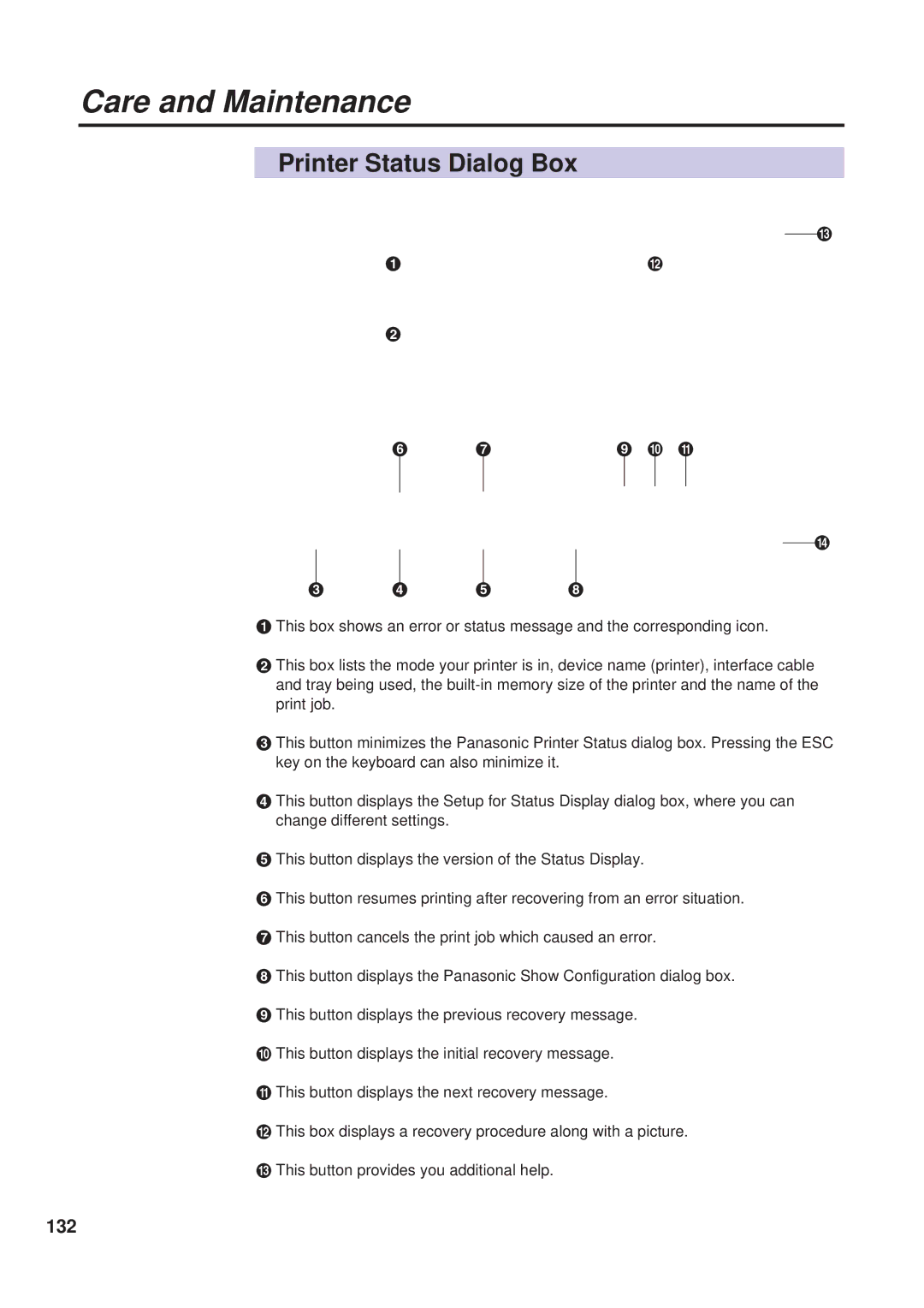 Panasonic KX-PS8000 manual Printer Status Dialog Box, 132 