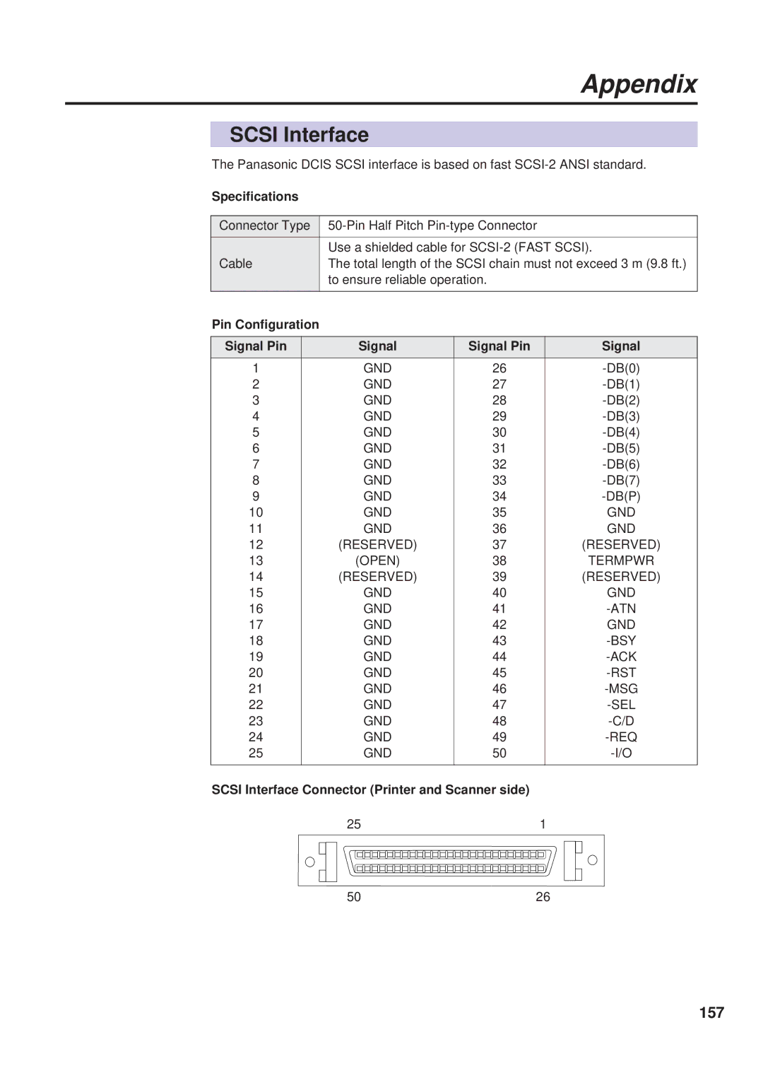 Panasonic KX-PS8000 manual Scsi Interface, 157, Specifications, Pin Configuration Signal Pin 