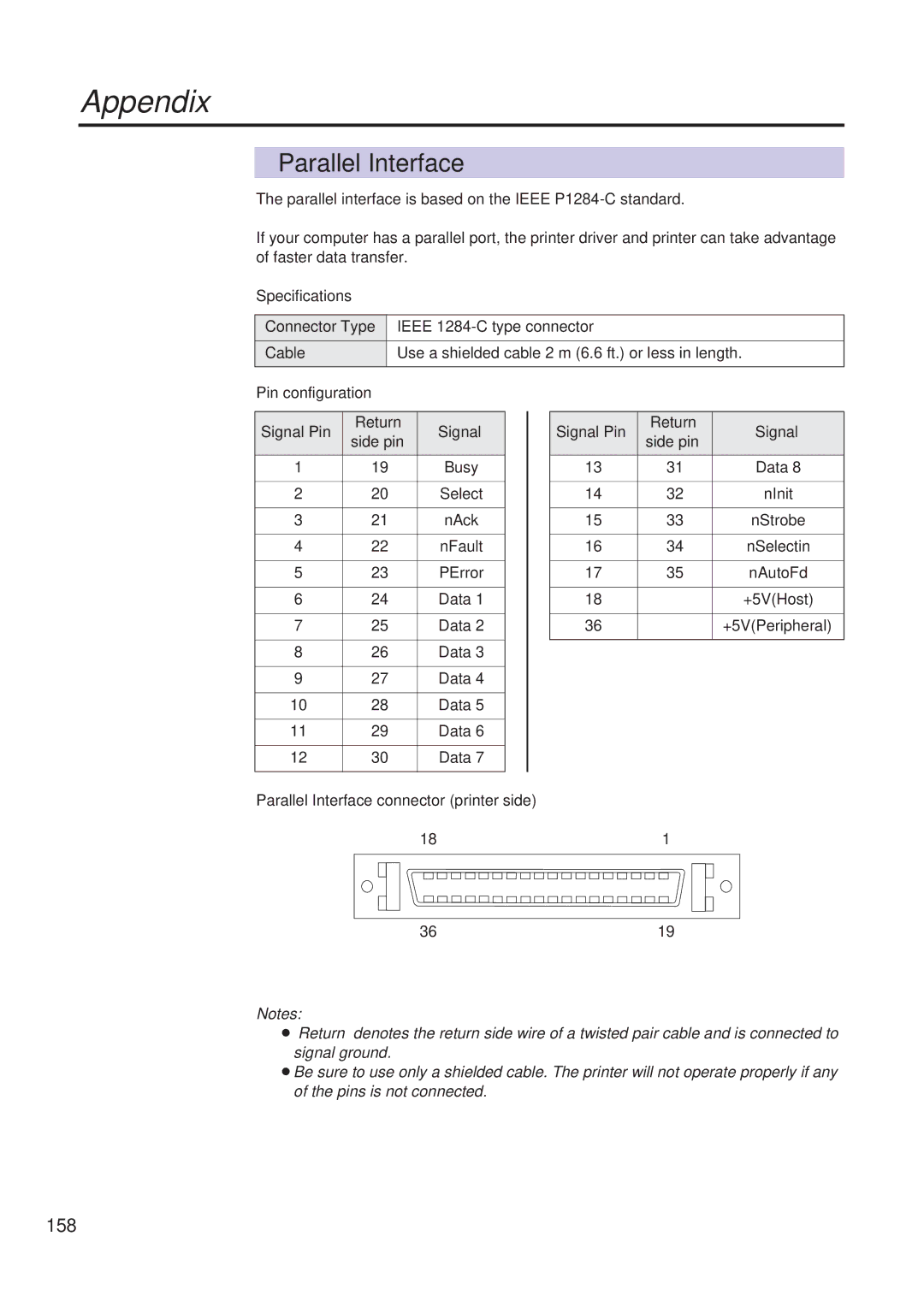 Panasonic KX-PS8000 manual Parallel Interface, 158, Pin configuration Signal Pin Return Side pin 