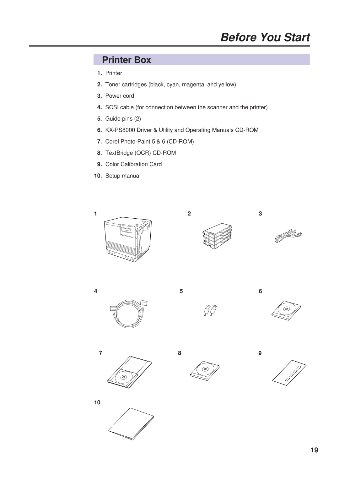 Panasonic KX-PS8000 manual Printer Box 