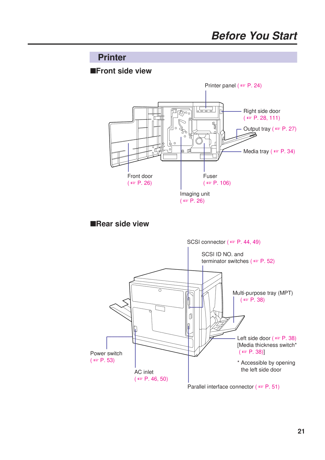 Panasonic KX-PS8000 manual Printer 