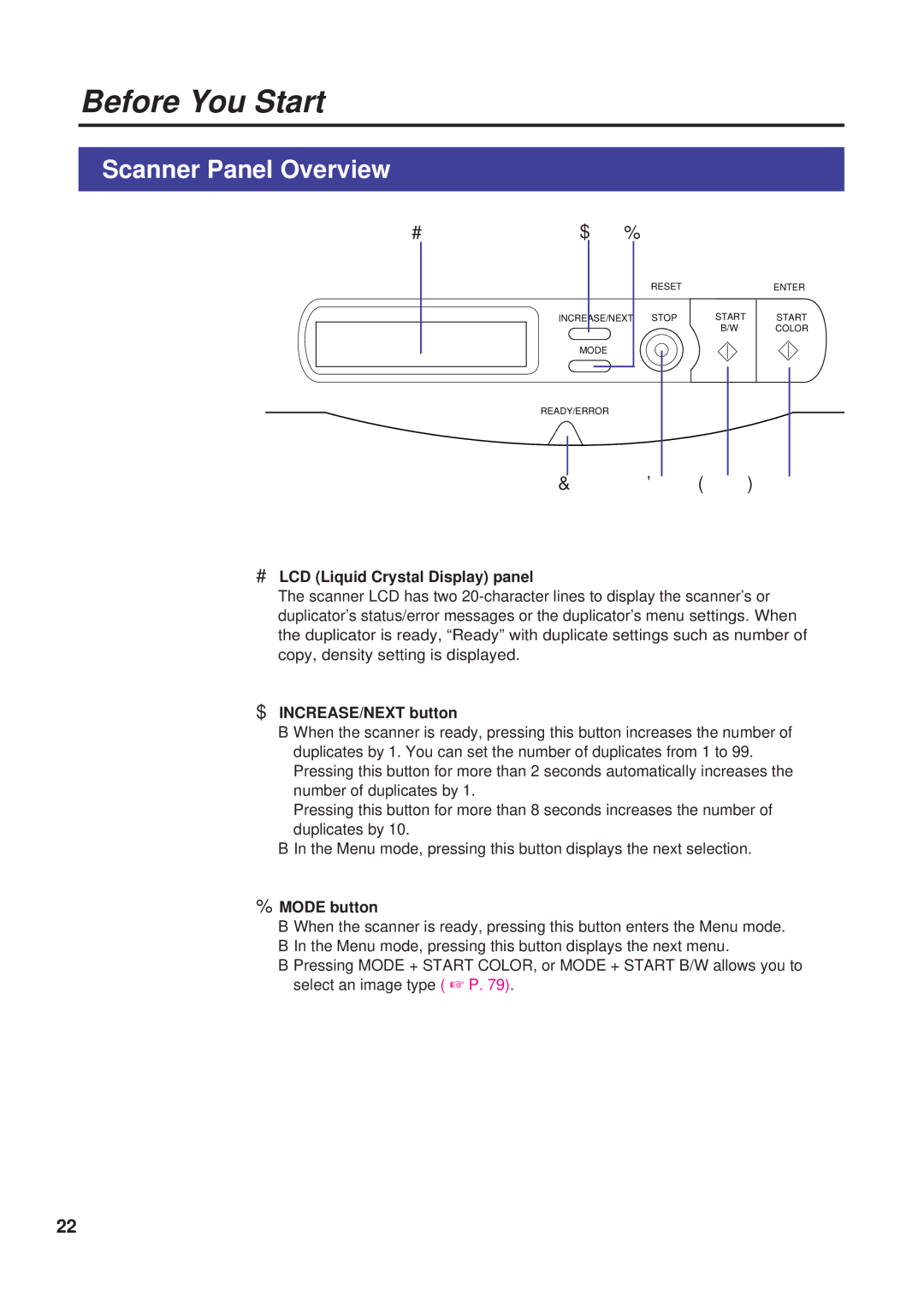 Panasonic KX-PS8000 manual Scanner Panel Overview, # LCD Liquid Crystal Display panel, $ INCREASE/NEXT button, Mode button 