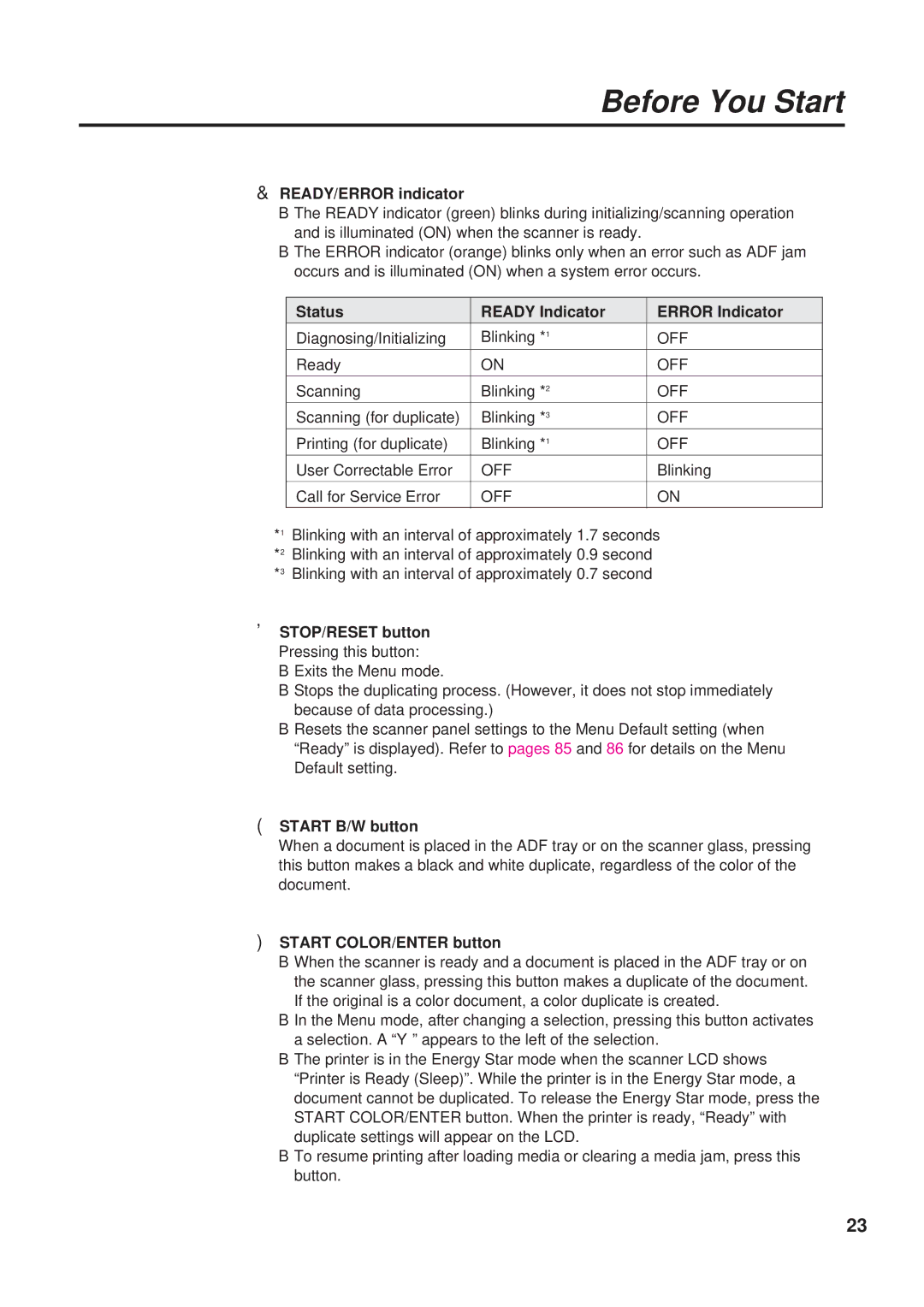 Panasonic KX-PS8000 manual READY/ERROR indicator, Status Ready Indicator Error Indicator, Start B/W button 