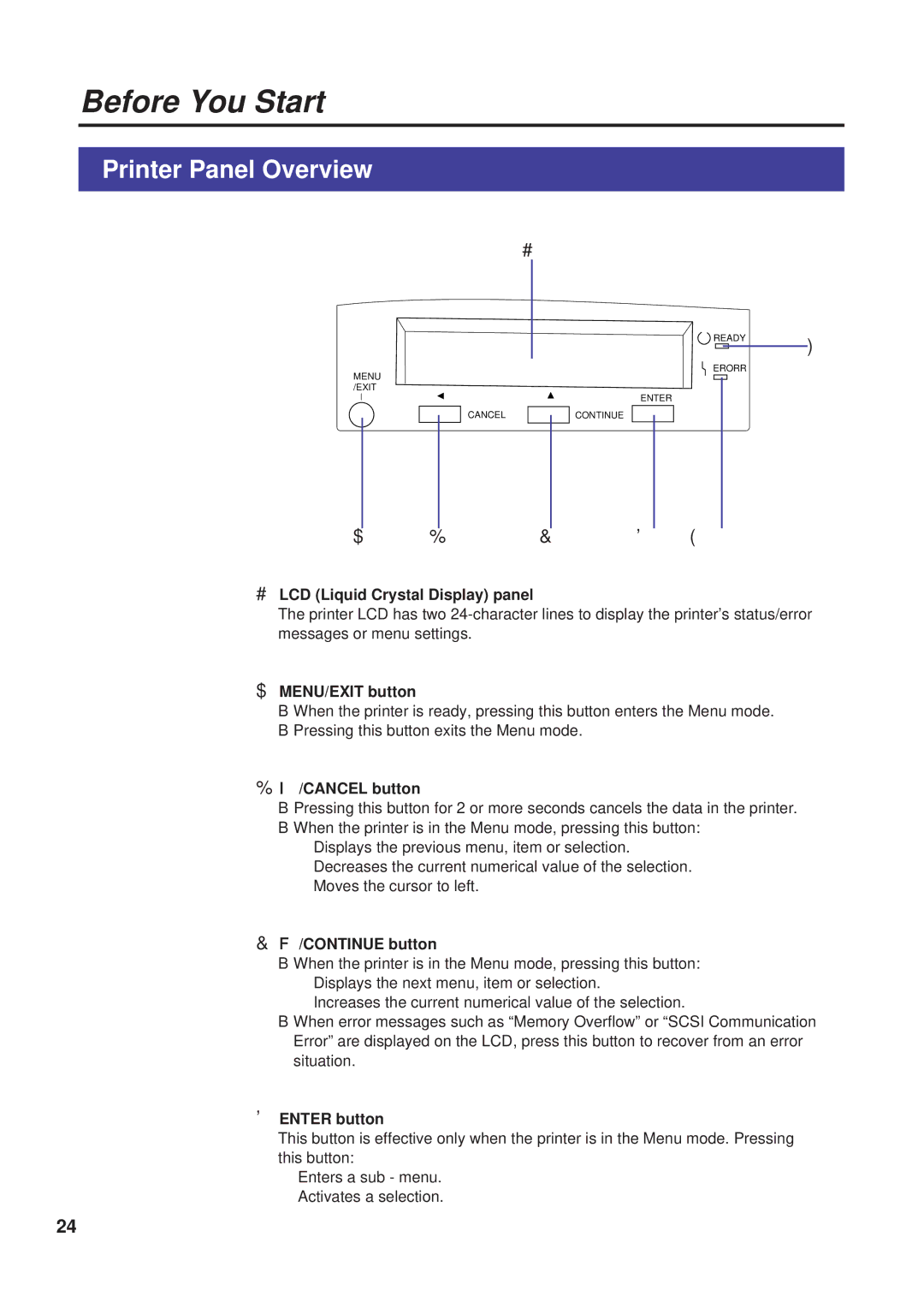 Panasonic KX-PS8000 manual Printer Panel Overview, $ MENU/EXIT button, Cancel button, Continue button, Enter button 