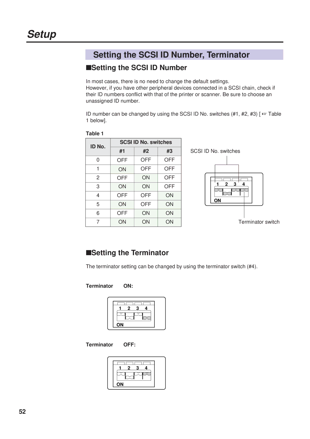 Panasonic KX-PS8000 manual Setting the Scsi ID Number, Terminator, Setting the Terminator, ID No Scsi ID No. switches 