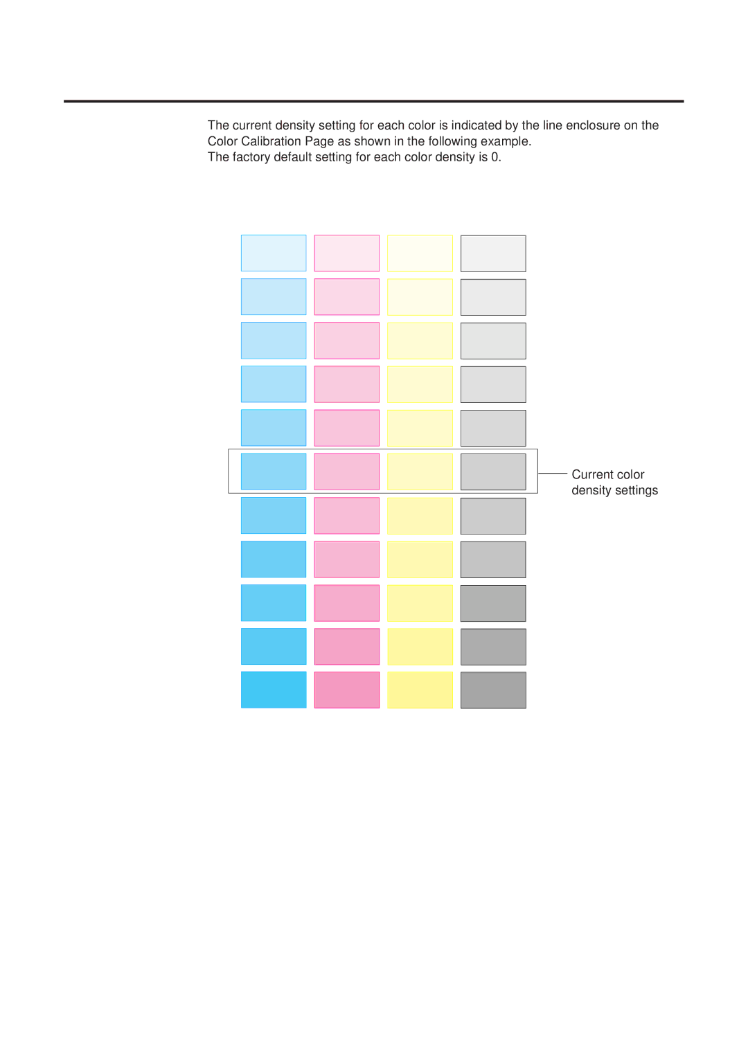 Panasonic KX-PS8000 manual Color Calibration Page Example 