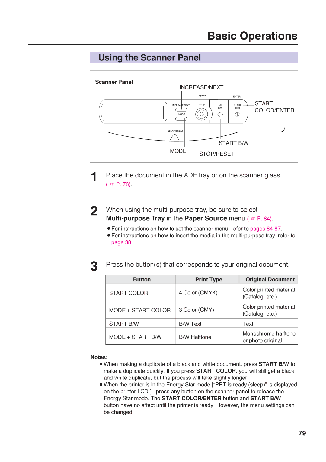 Panasonic KX-PS8000 manual Using the Scanner Panel, Multi-purpose Tray in the Paper Source menu P 