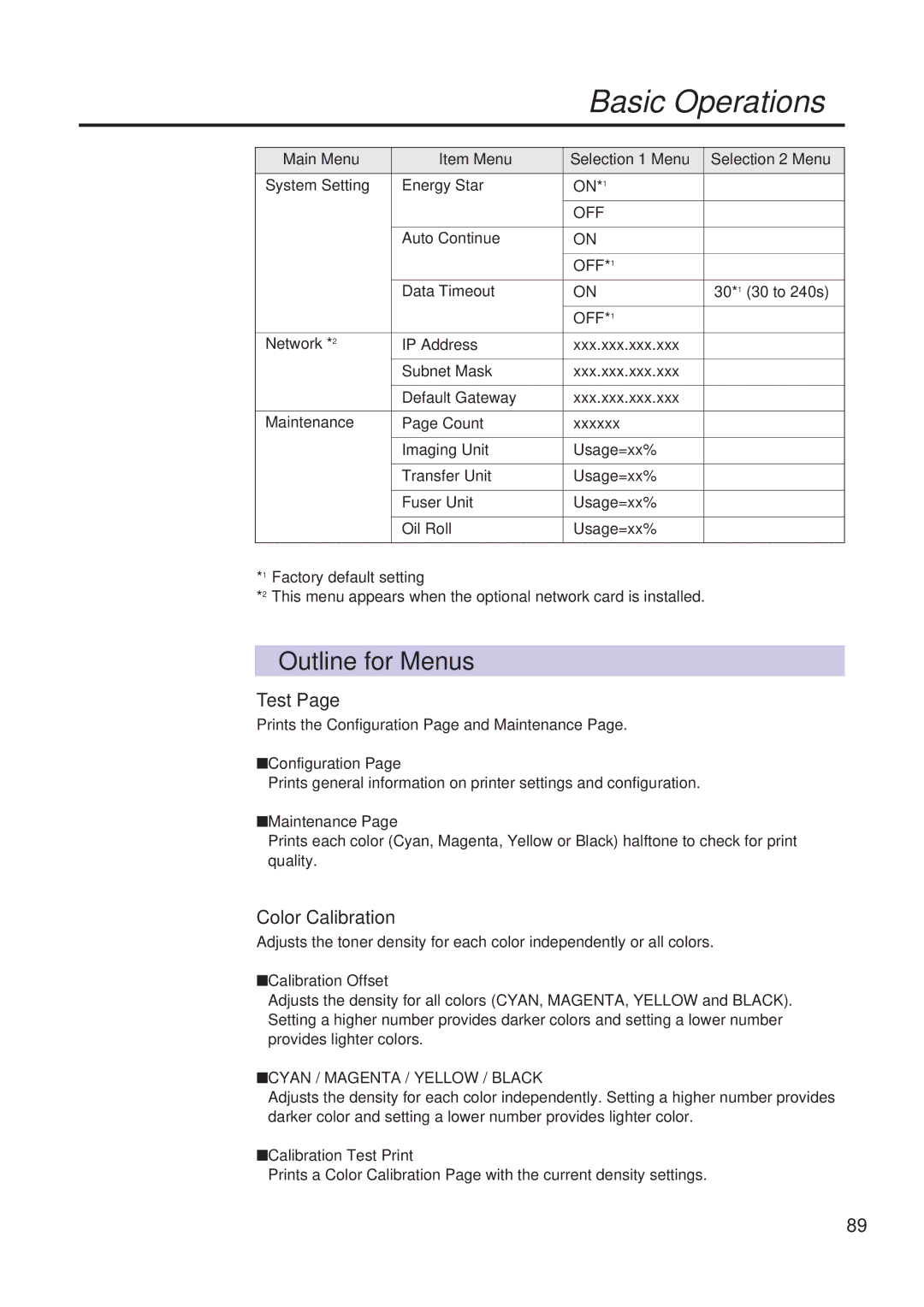 Panasonic KX-PS8000 manual Test, Color Calibration 