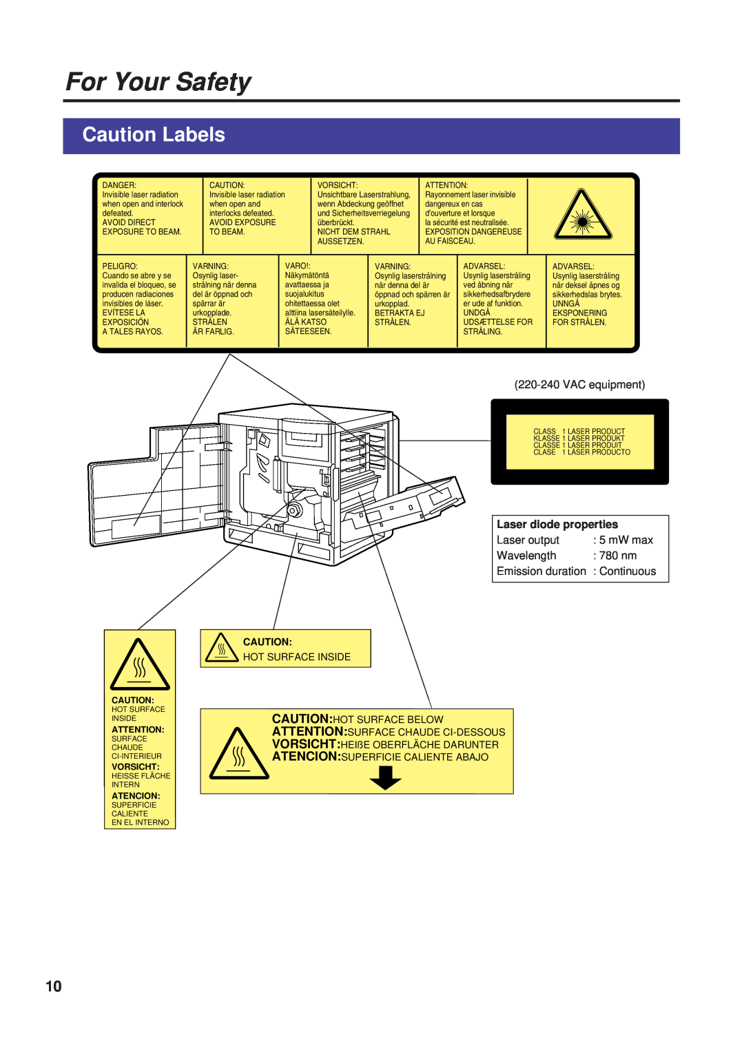 Panasonic KX-PS8000 Caution Labels, For Your Safety, VAC equipment, Laser diode properties, Laser output, mW max, 780 nm 