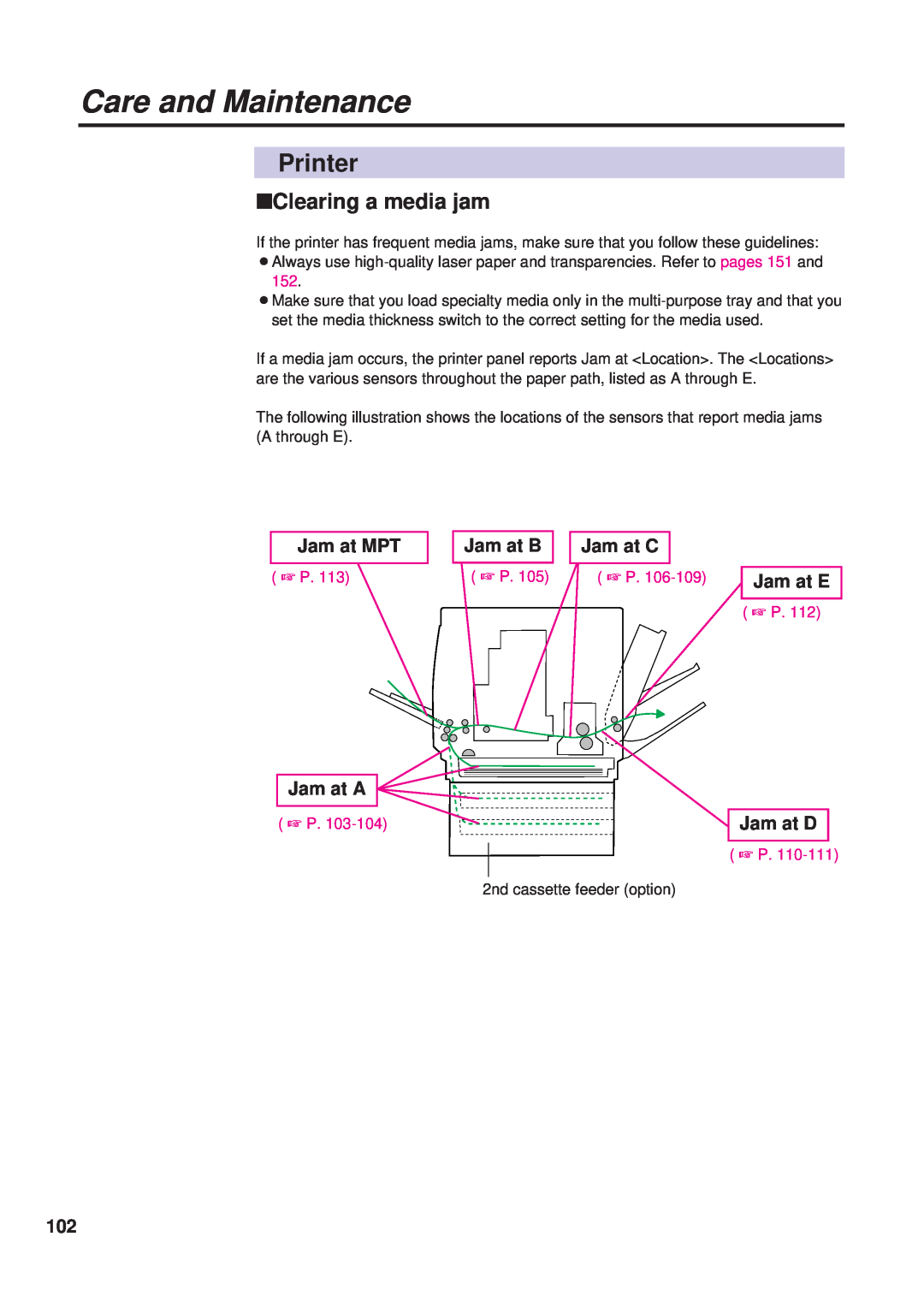 Panasonic KX-PS8000 manual Clearing a media jam, Jam at MPT, Jam at B, Jam at C, Jam at E, Jam at A, Jam at D, Printer 