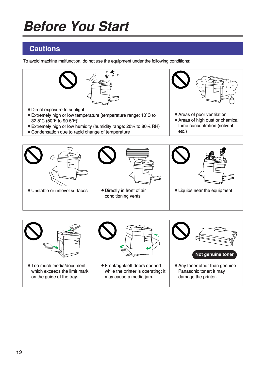 Panasonic KX-PS8000 manual Before You Start, Cautions, Not genuine toner 