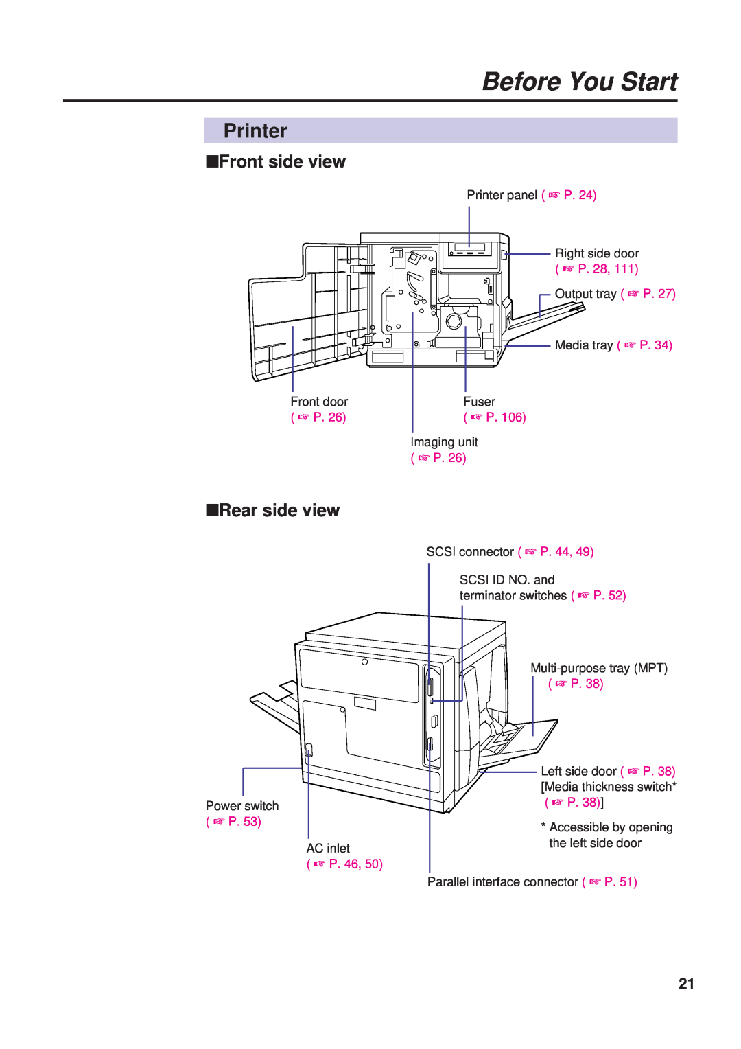 Panasonic KX-PS8000 manual Printer, Before You Start, Front side view, Rear side view 