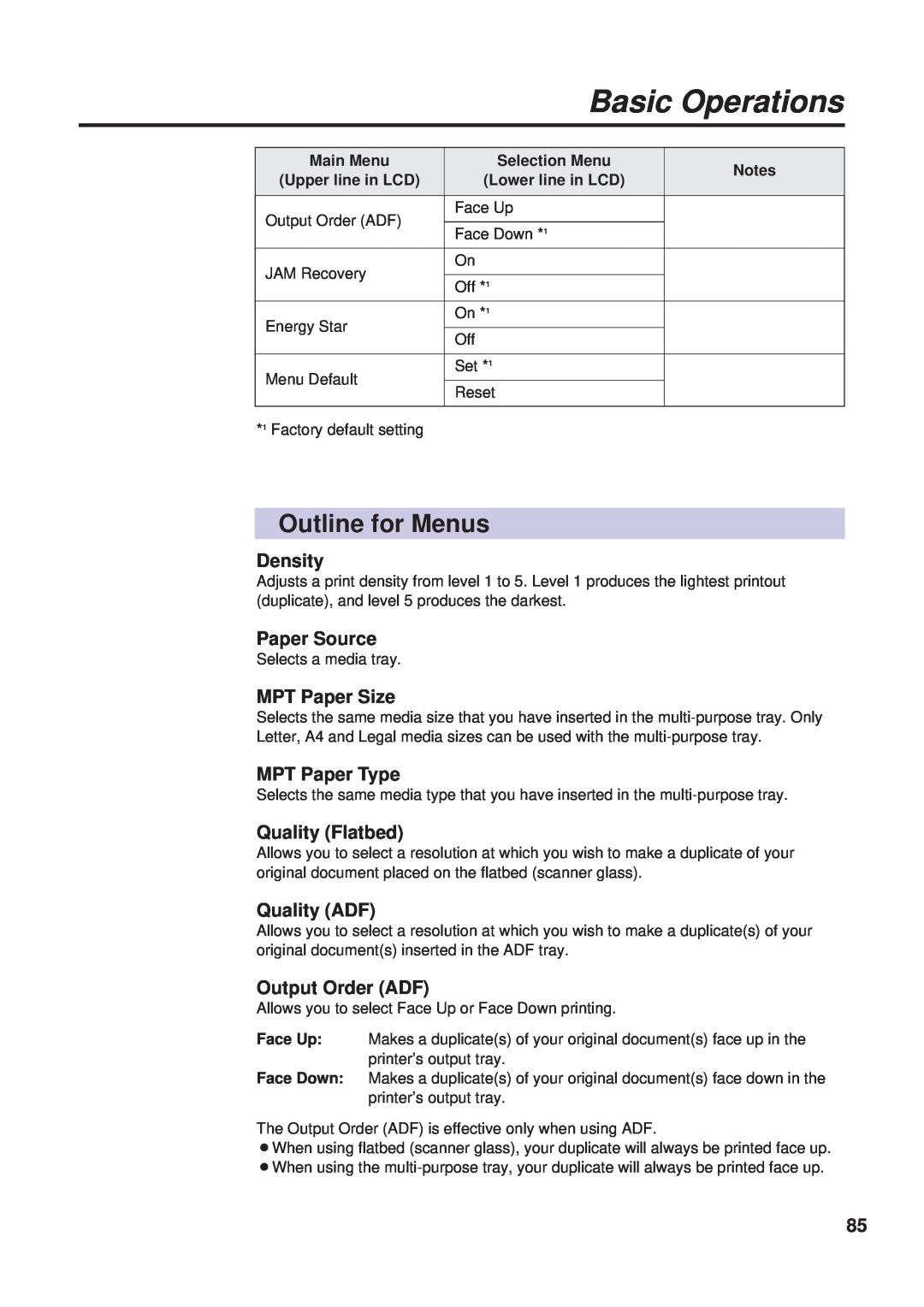Panasonic KX-PS8000 Outline for Menus, Density, Paper Source, MPT Paper Size, MPT Paper Type, Quality Flatbed, Quality ADF 