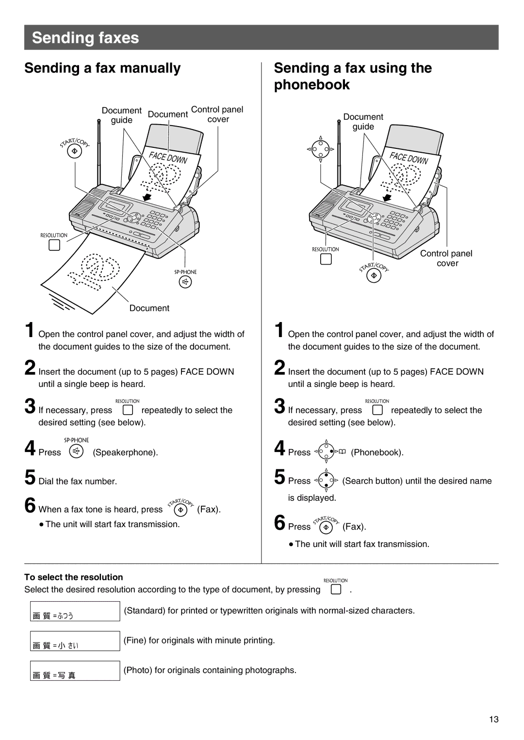 Panasonic KX-PW100CL Sending faxes, Sending a fax manually, Sending a fax using the phonebook, To select the resolution 