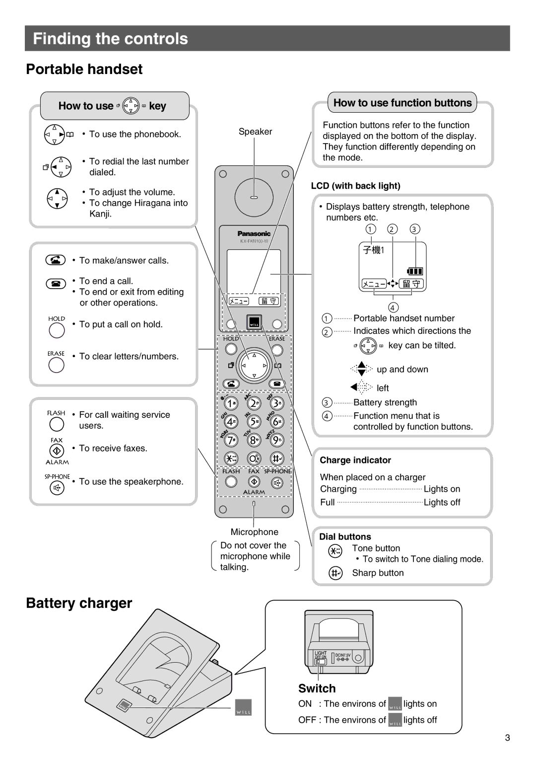 Panasonic KX-PW100CL specifications Portable handset, Battery charger, LCD with back light, Charge indicator, Dial buttons 