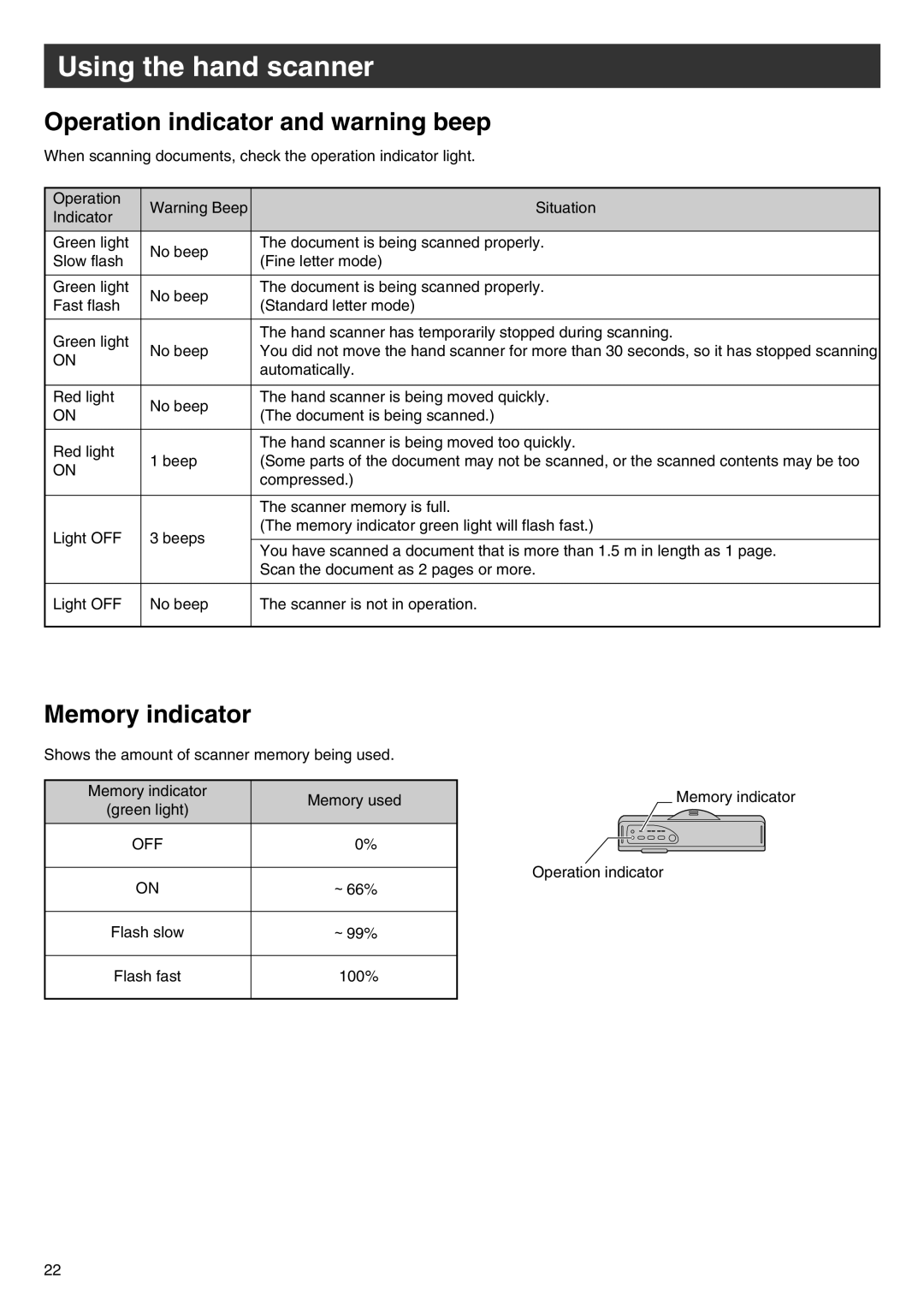 Panasonic KX-PW102CW specifications Operation indicator and warning beep, Memory indicator 