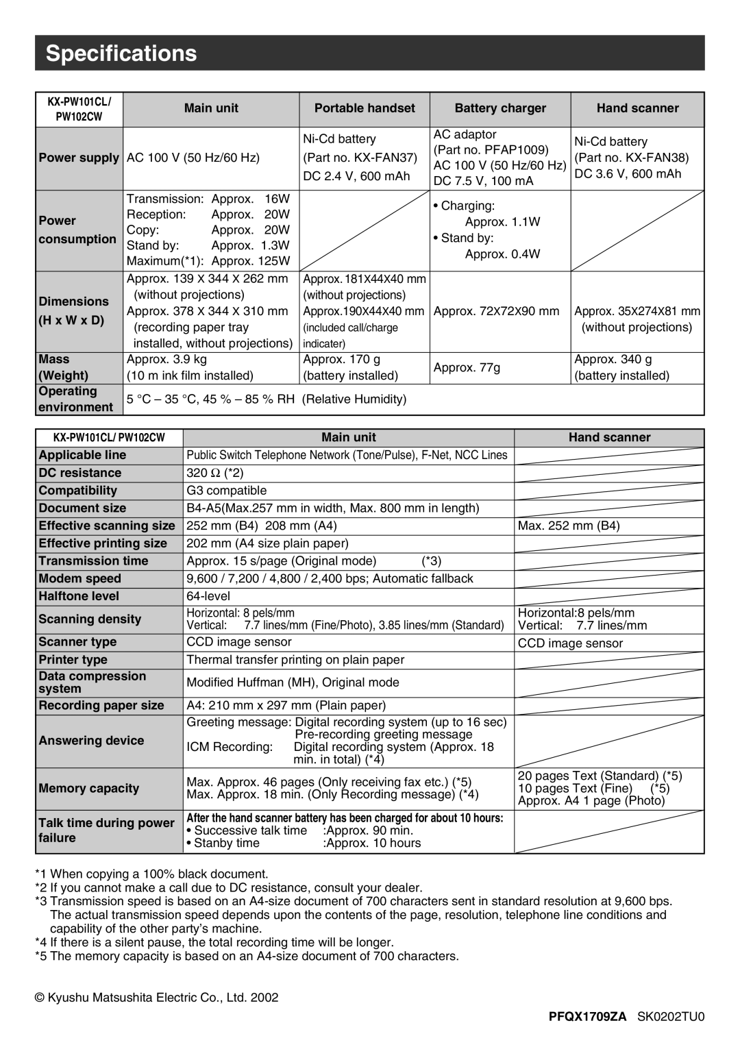 Panasonic KX-PW102CW specifications Specifications 