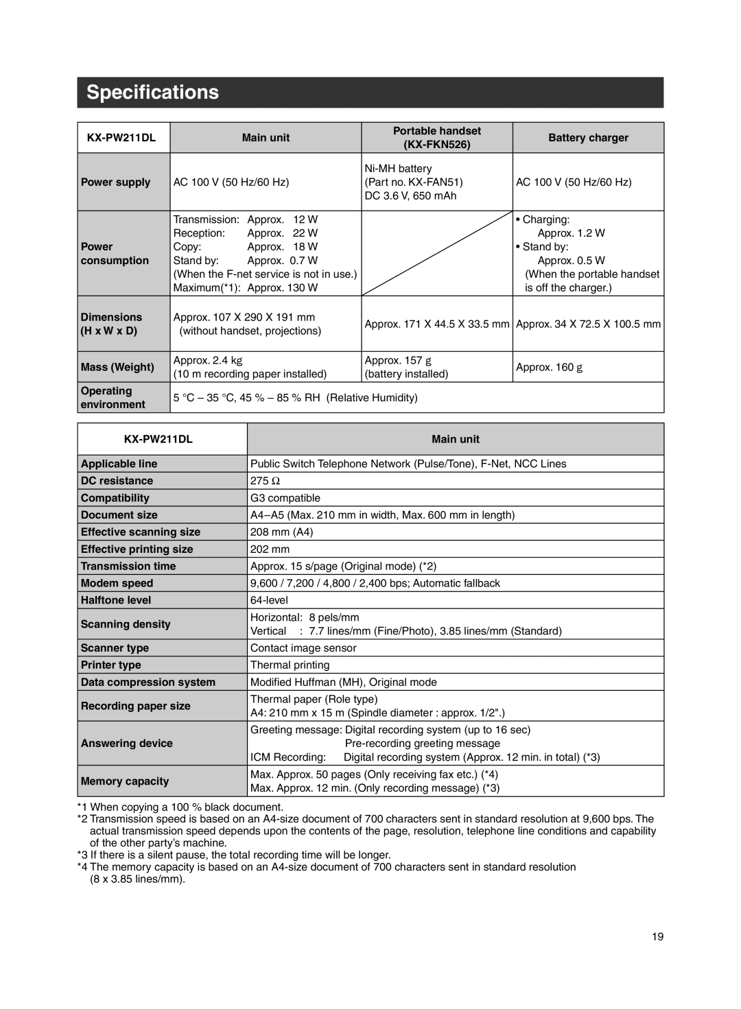 Panasonic KX-PW211DL specifications Specifications 