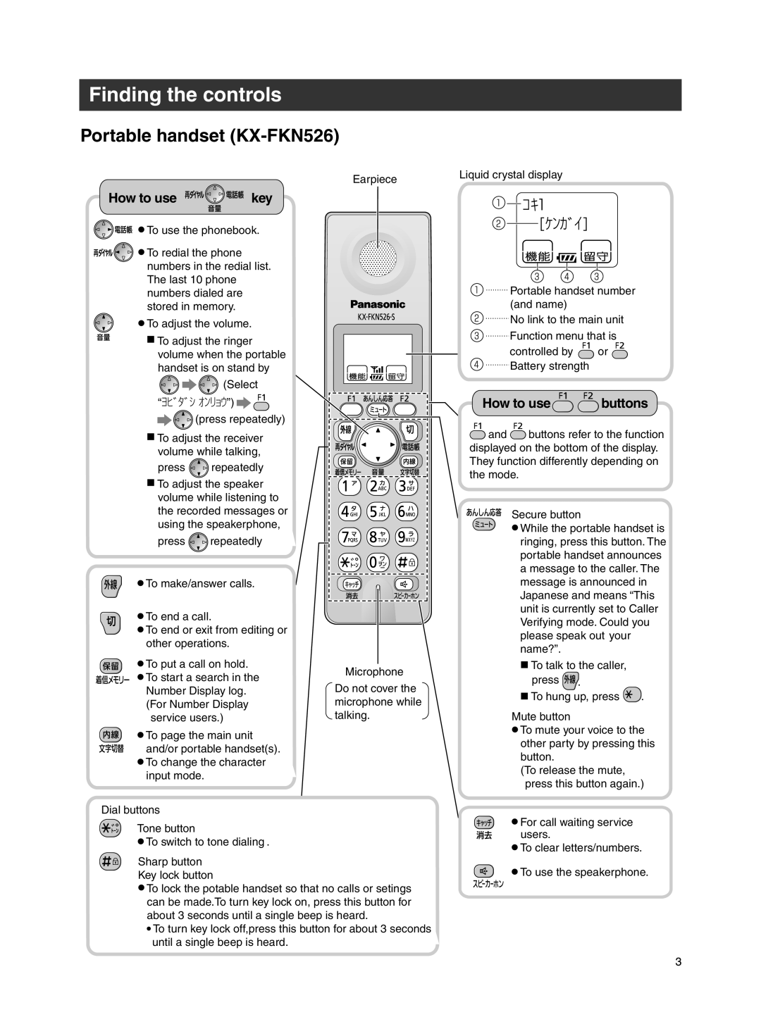 Panasonic KX-PW211DL specifications Portable handset KX-FKN526, How to use key, How to use buttons 