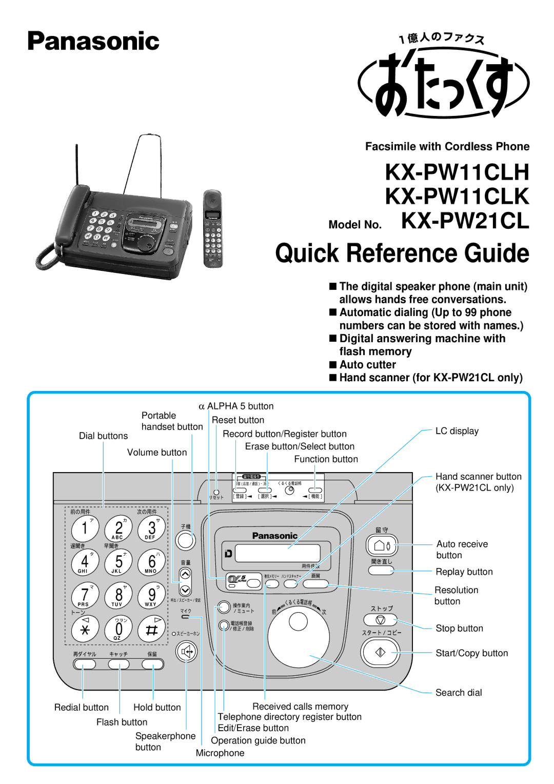 Panasonic KX-PW11CLH, KX-PW11CLK manual Facsimile with Cordless Phone, Model No. KX-PW21CL 