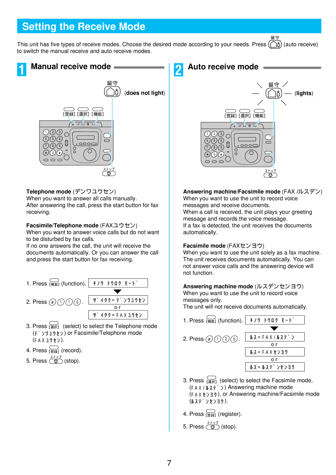 Panasonic KX-PW11CLH, KX-PW21CL, KX-PW11CLK manual Setting the Receive Mode, Manual receive mode, Auto receive mode 