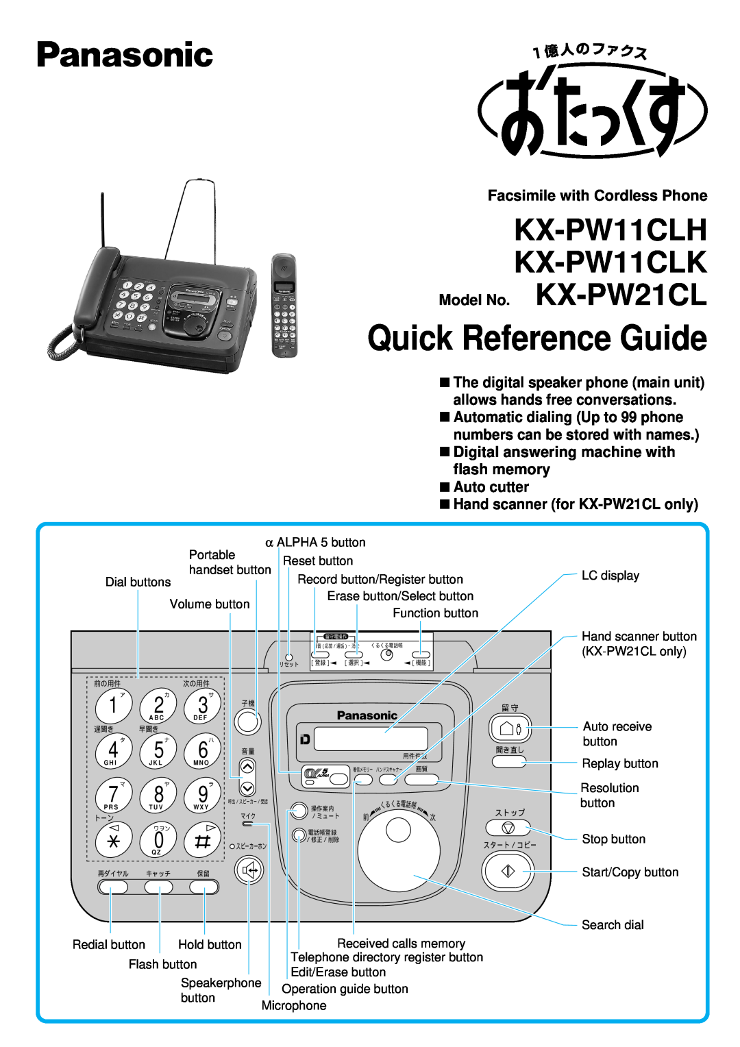 Panasonic KX-PW11CLH manual Facsimile with Cordless Phone, Model No. KX-PW21CL, Hand scanner for KX-PW21CL only 