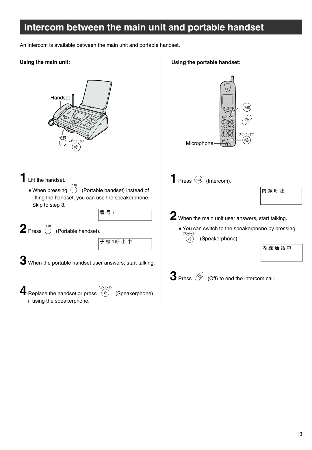 Panasonic KX-PW301DL Intercom between the main unit and portable handset, Using the main unit, Using the portable handset 