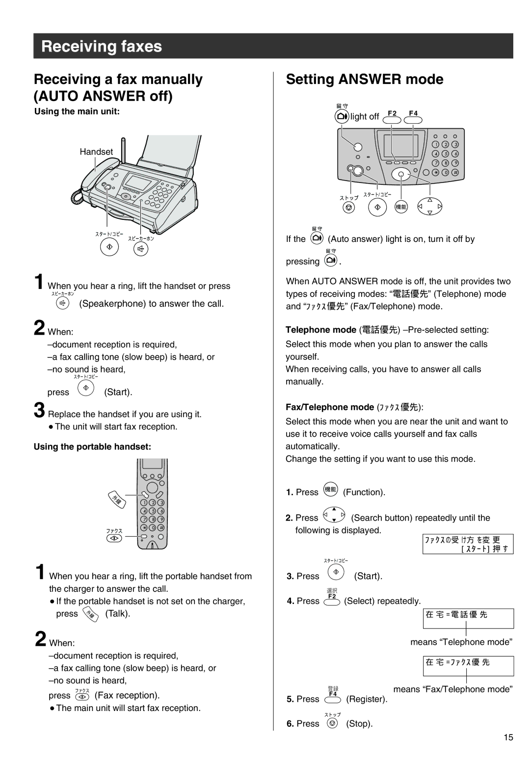 Panasonic KX-PW301DL specifications Receiving faxes, Receiving a fax manually Auto Answer off, Setting Answer mode 