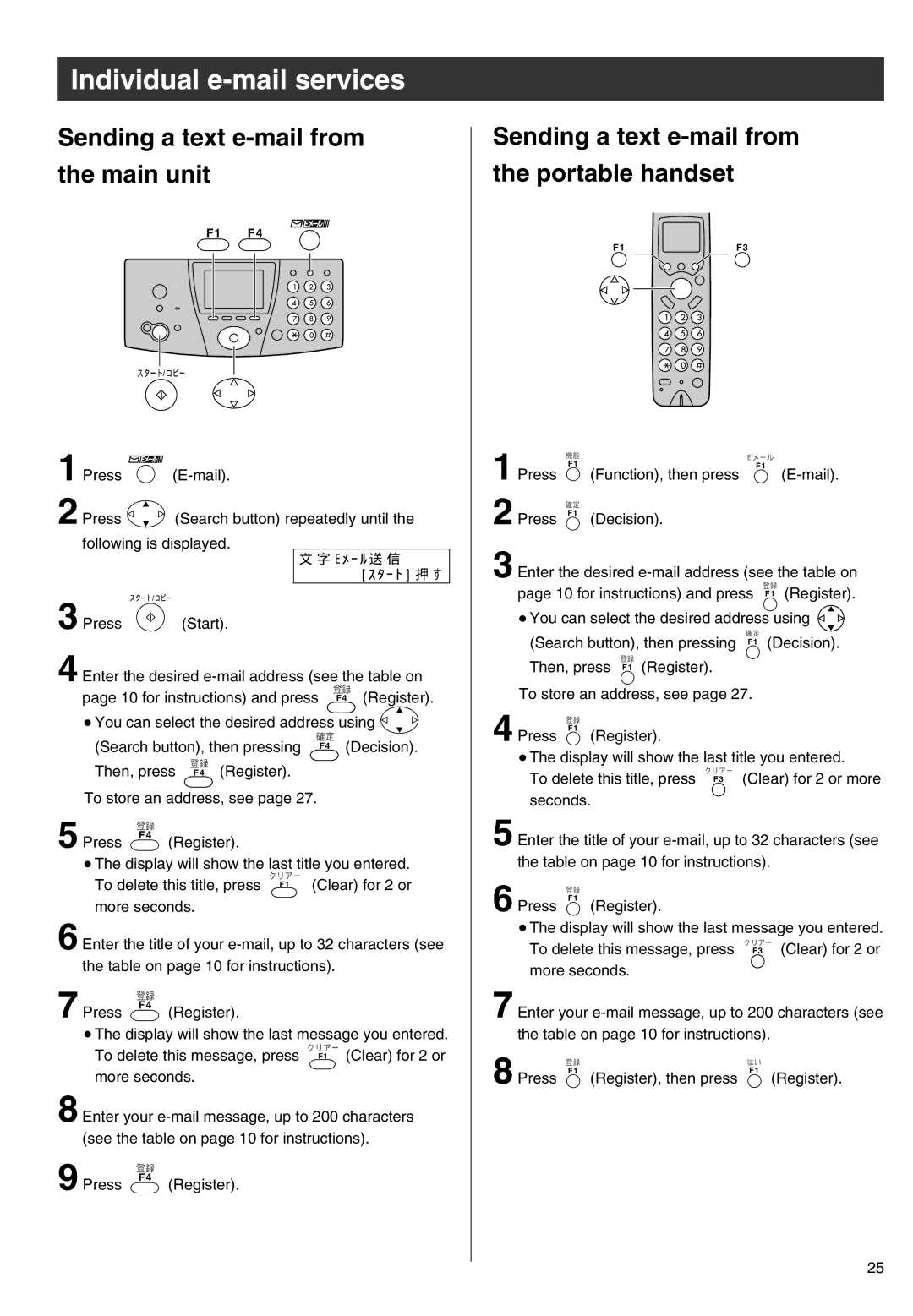 Panasonic KX-PW301DL specifications Sending a text e-mail from Main unit, Sending a text e-mail from Portable handset 