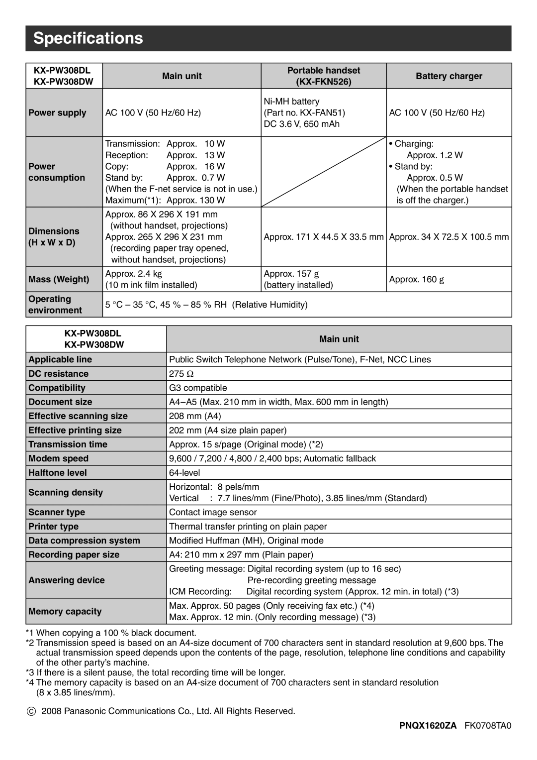 Panasonic KX-PW308DL, KX-PW308DW specifications Specifications 