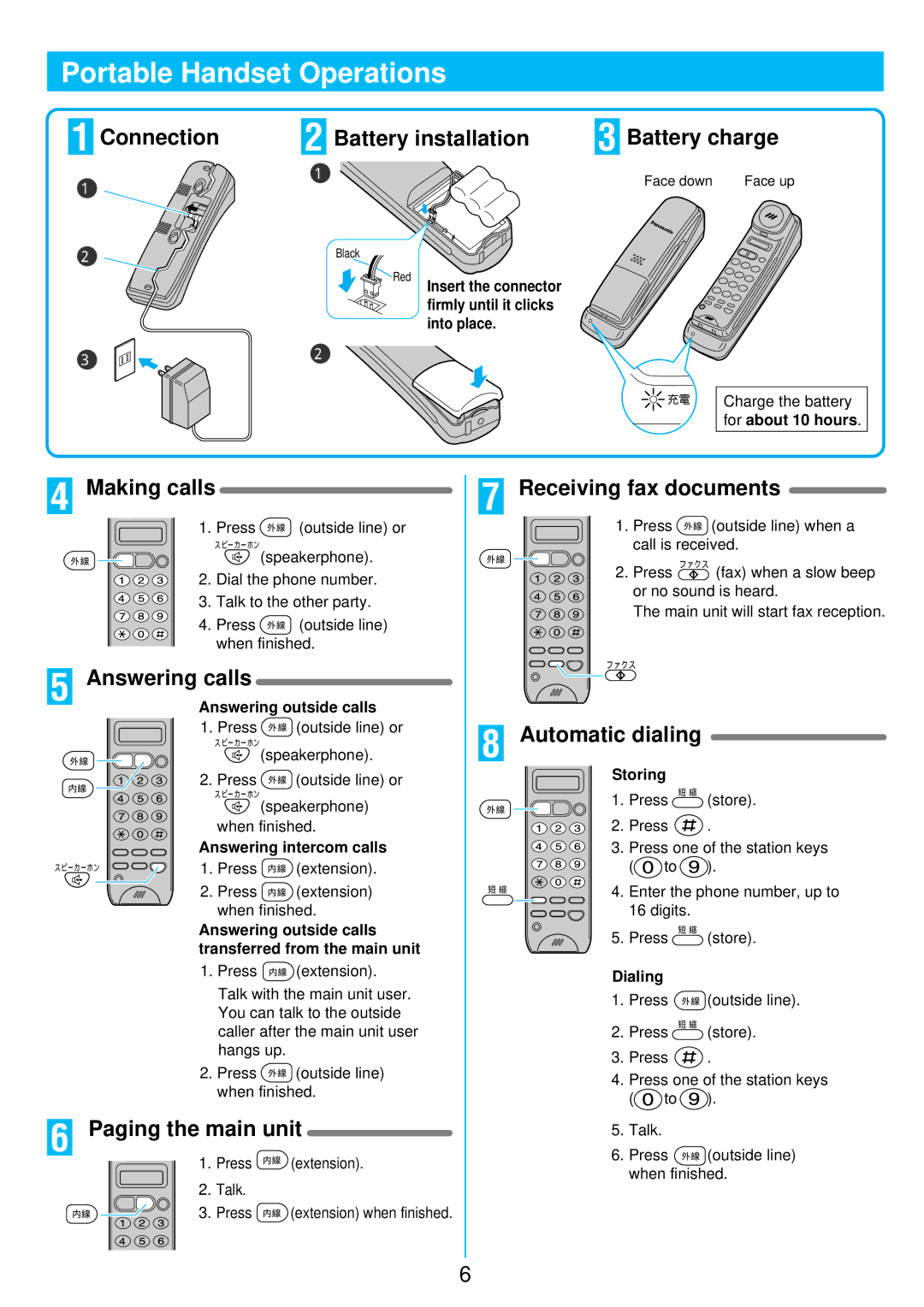 Panasonic KX-PW30CL manual Portable Handset Operations 