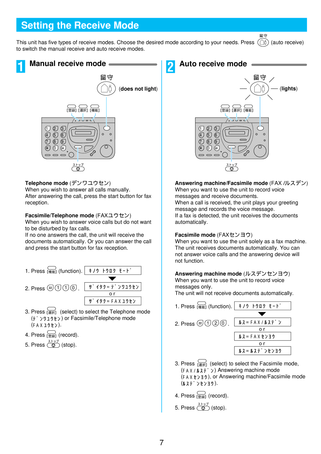 Panasonic KX-PW30CL manual Setting the Receive Mode, Manual receive mode, Auto receive mode 