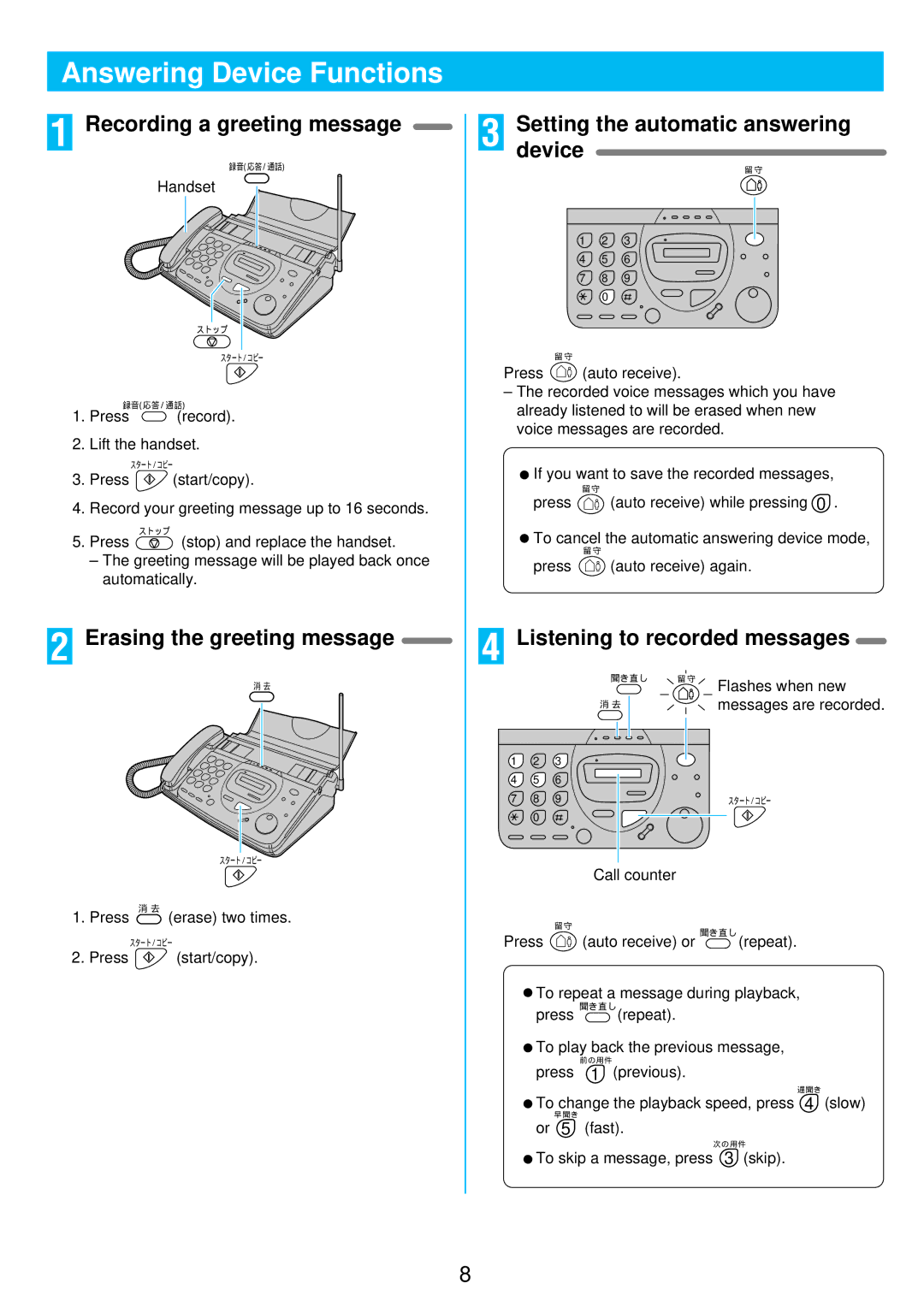 Panasonic KX-PW30CL manual Answering Device Functions, Recording a greeting message, Erasing the greeting message 