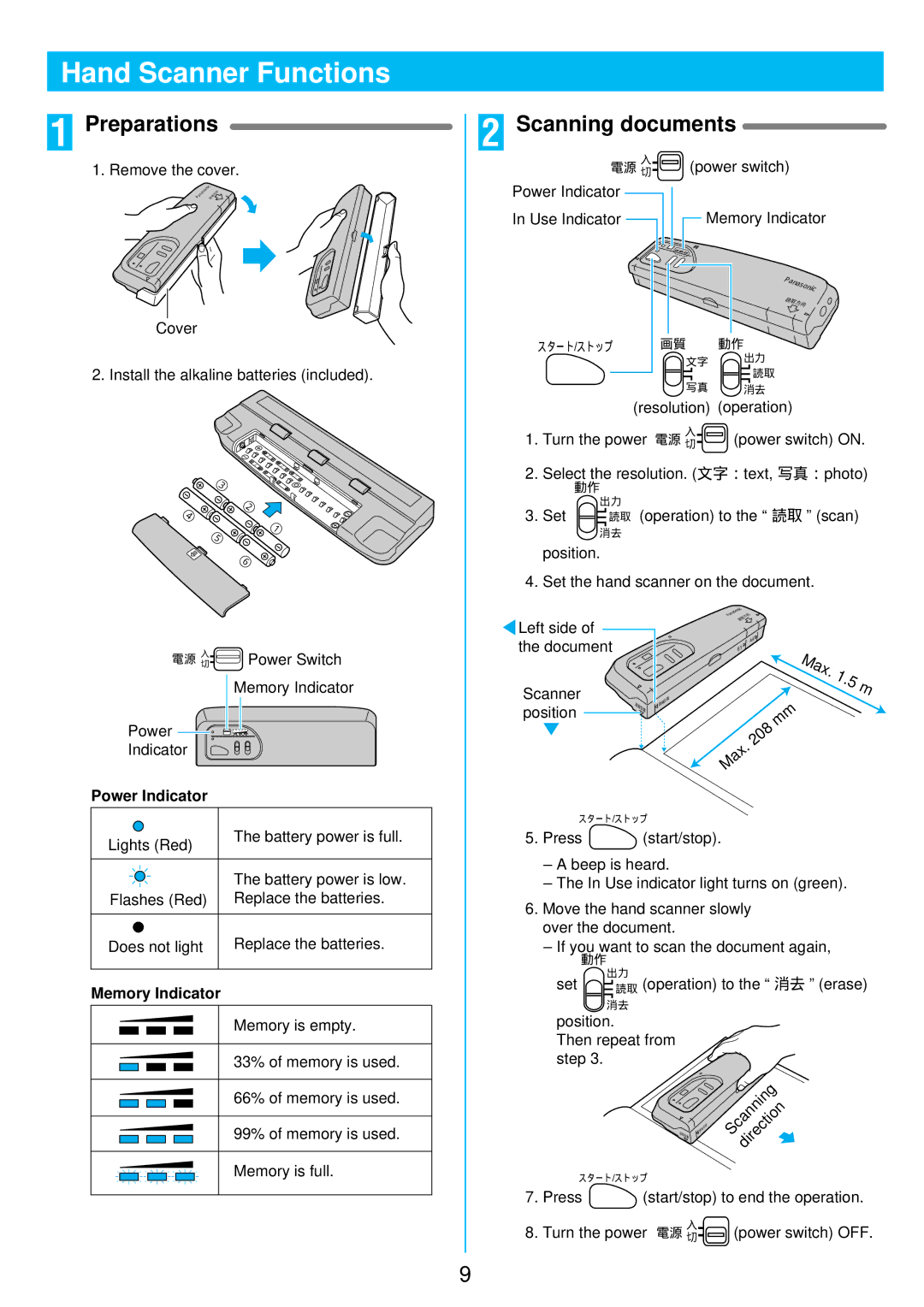 Panasonic KX-PW30CL manual Hand Scanner Functions, Preparations, Scanning documents, Power Indicator, Memory Indicator 