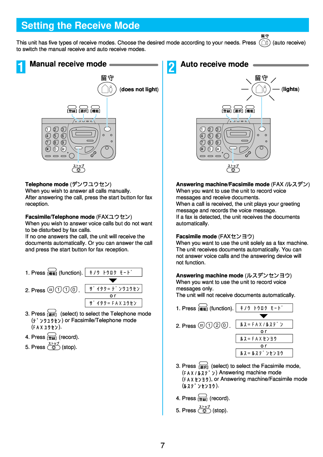 Panasonic KX-PW30CL manual Setting the Receive Mode, Manual receive mode, Auto receive mode, does not light, lights 