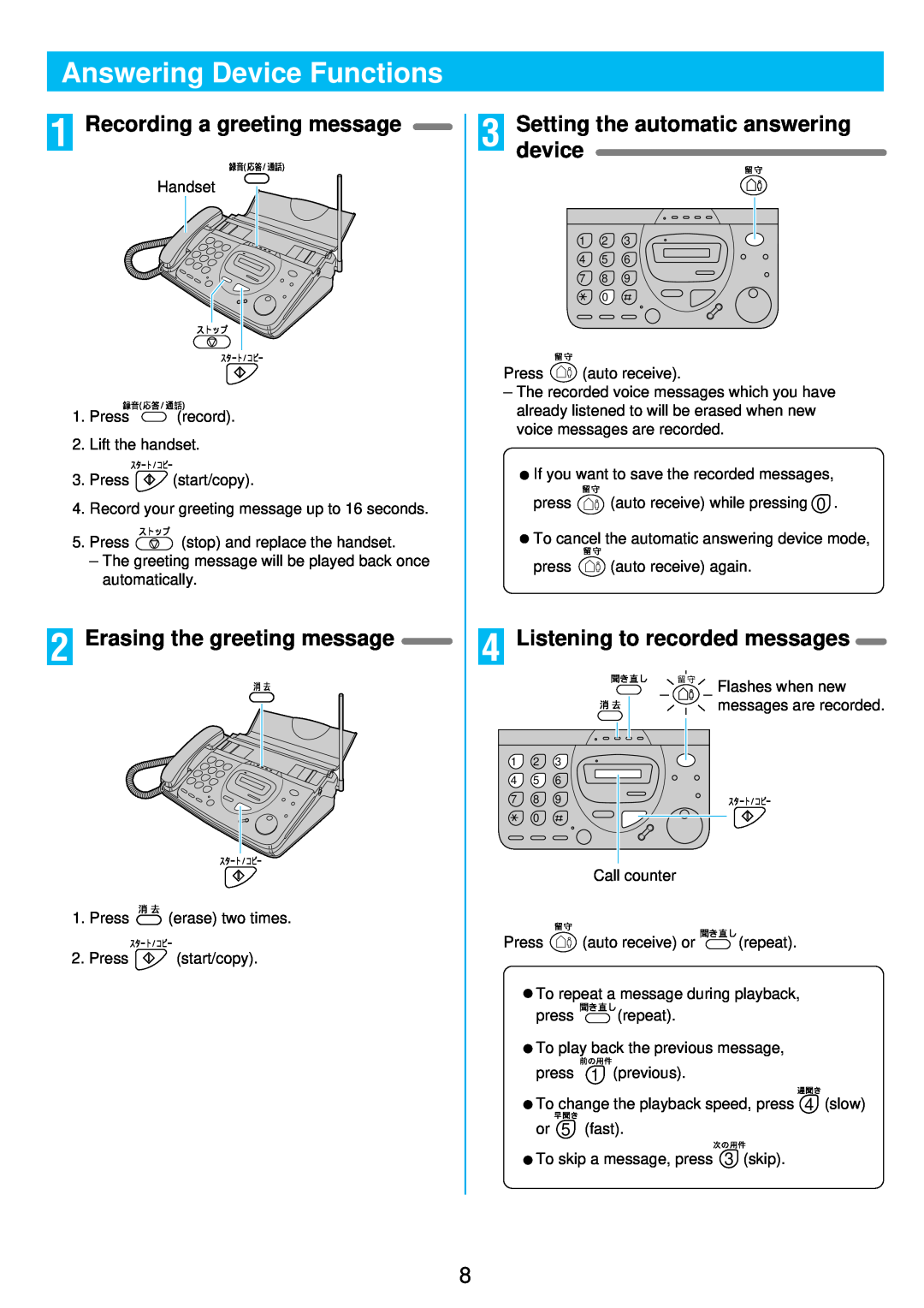 Panasonic KX-PW30CL manual Answering Device Functions, Recording a greeting message, Erasing the greeting message 