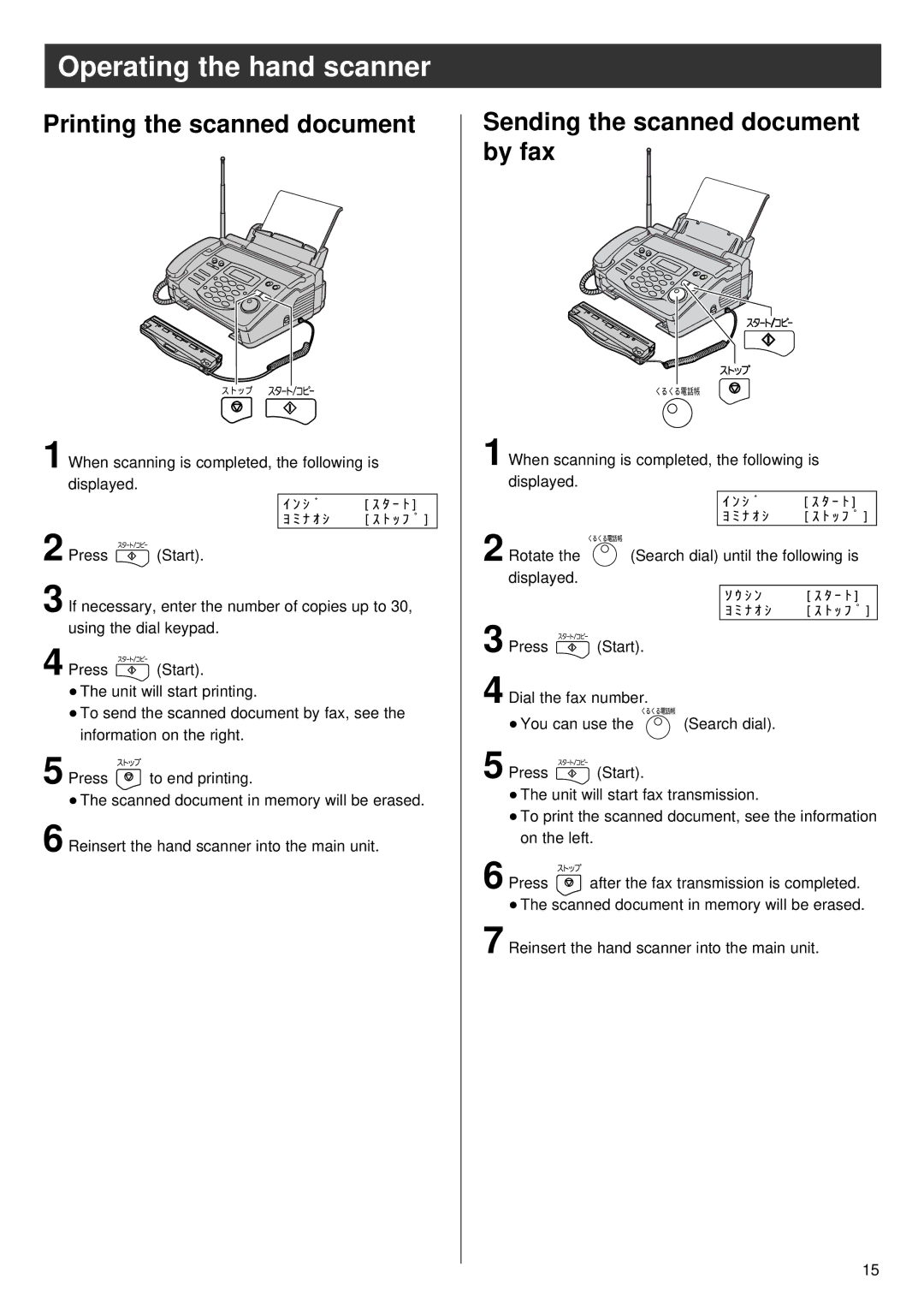 Panasonic KX-PW36CW, KX-PW36CL specifications Printing the scanned document, Sending the scanned document by fax 