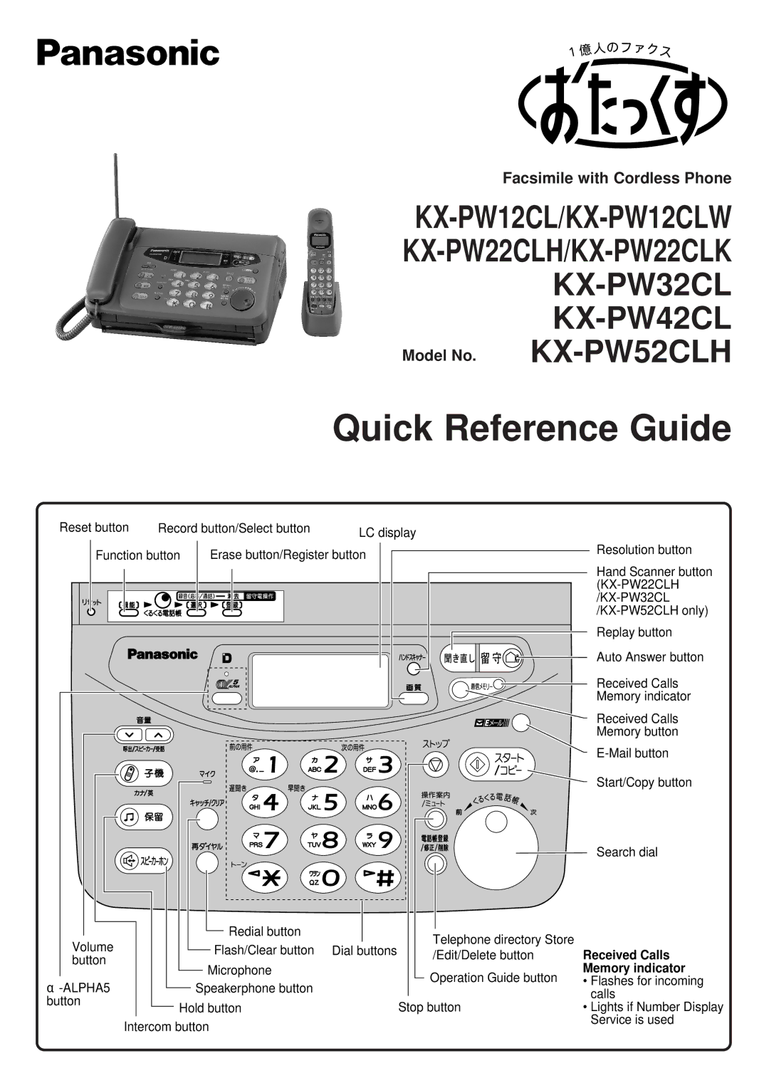 Panasonic KX-PW42CL manual Facsimile with Cordless Phone, Model No. KX-PW52CLH, Received Calls, Memory indicator 