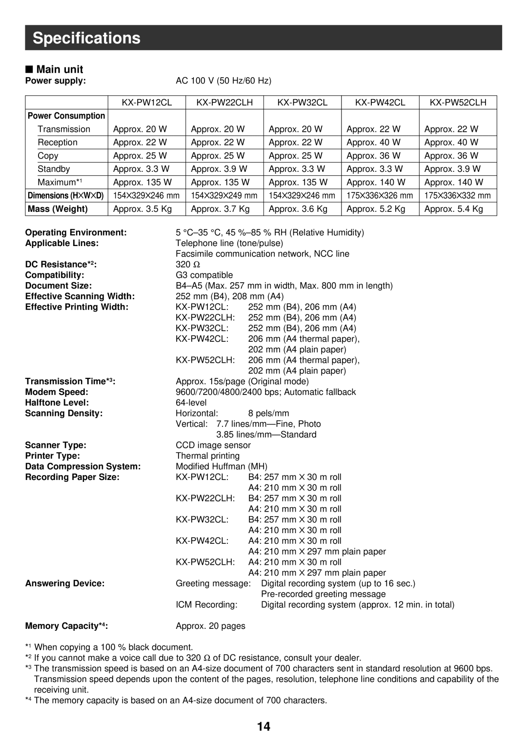 Panasonic KX-PW32CL, KX-PW42CL, KX-PW52CLH manual Speciﬁcations, Main unit 