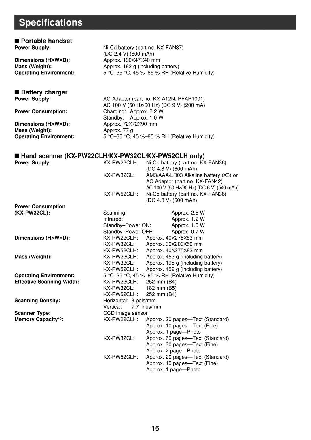 Panasonic KX-PW12CL, KX-PW12CLW, KX-PW22CLH, KX-PW22CLK, KX-PW32CL, KX-PW42CL, KX-PW52CLH manual Portable handset 