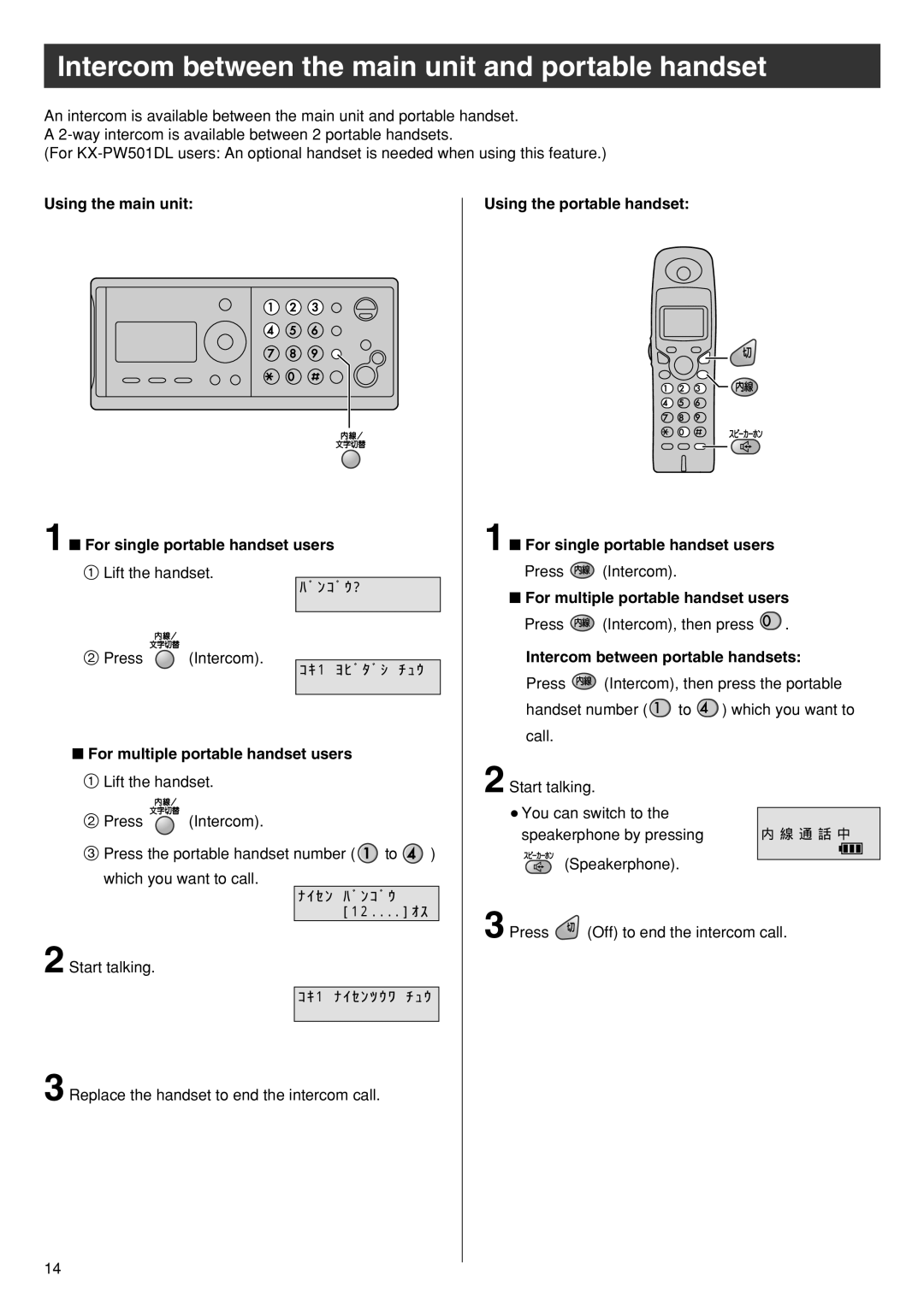 Panasonic KX-PW501DW, KX-PW501DL Intercom between the main unit and portable handset, For multiple portable handset users 