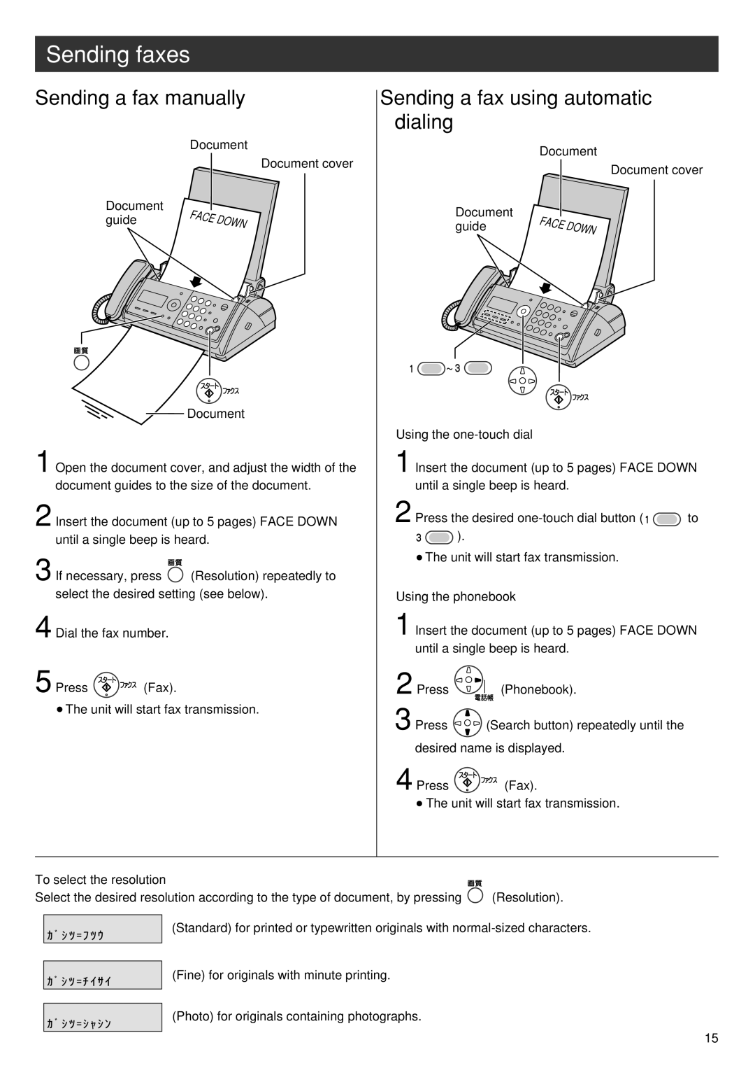 Panasonic KX-PW501DL, KX-PW501DW specifications Sending faxes, Sending a fax manually, Sending a fax using automatic dialing 