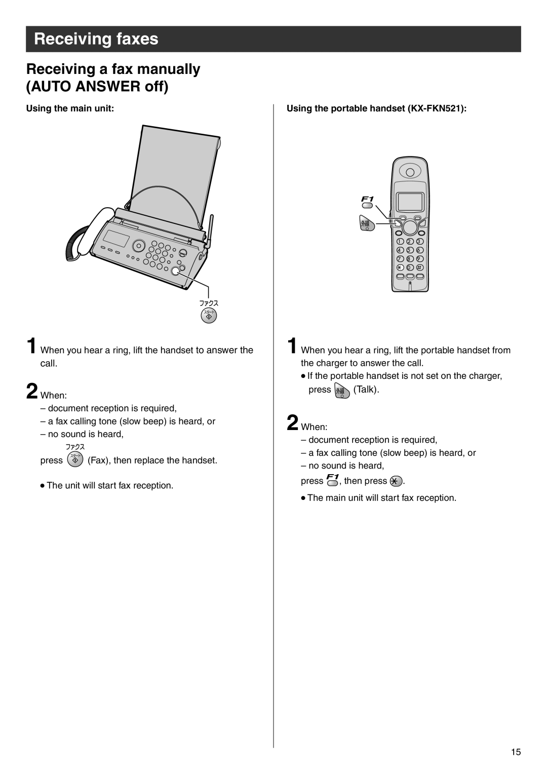 Panasonic KX-PW503DW, KX-PW503DL Receiving faxes, Receiving a fax manually Auto Answer off, Using the main unit 