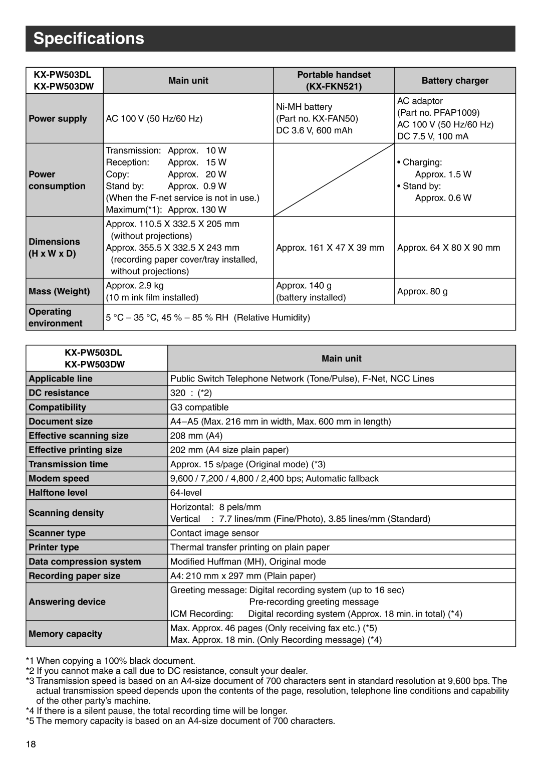 Panasonic KX-PW503DL, KX-PW503DW specifications Specifications 