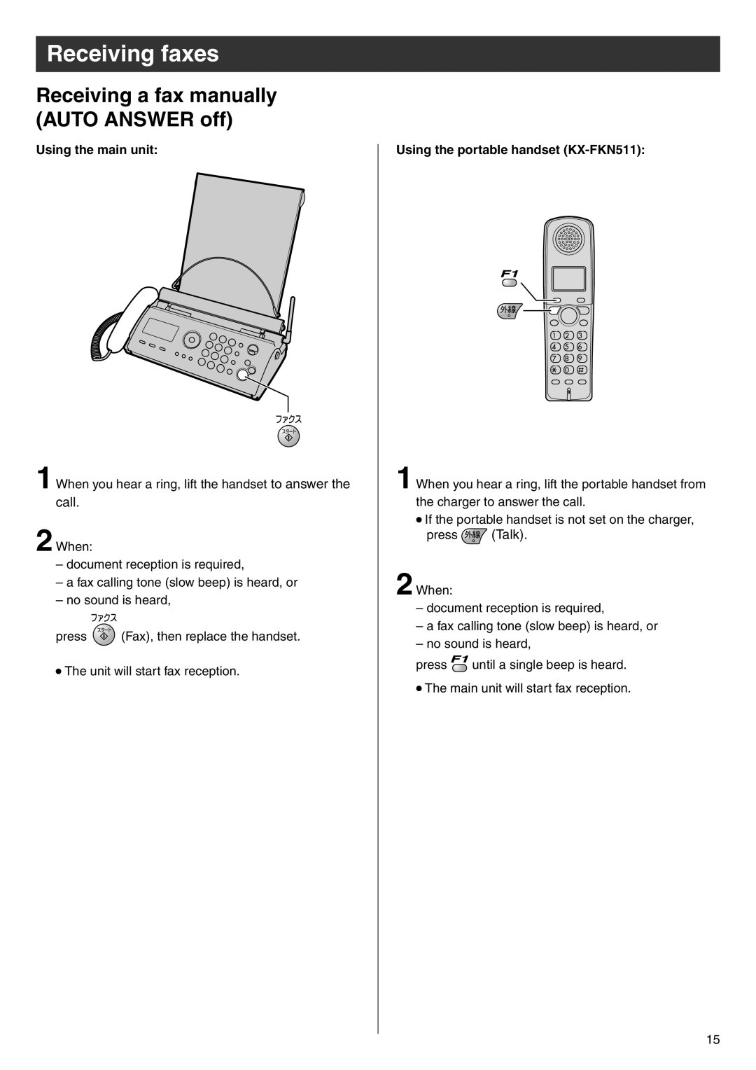 Panasonic KX-PW504E2 specifications Receiving faxes, Receiving a fax manually Auto Answer off, Using the main unit 