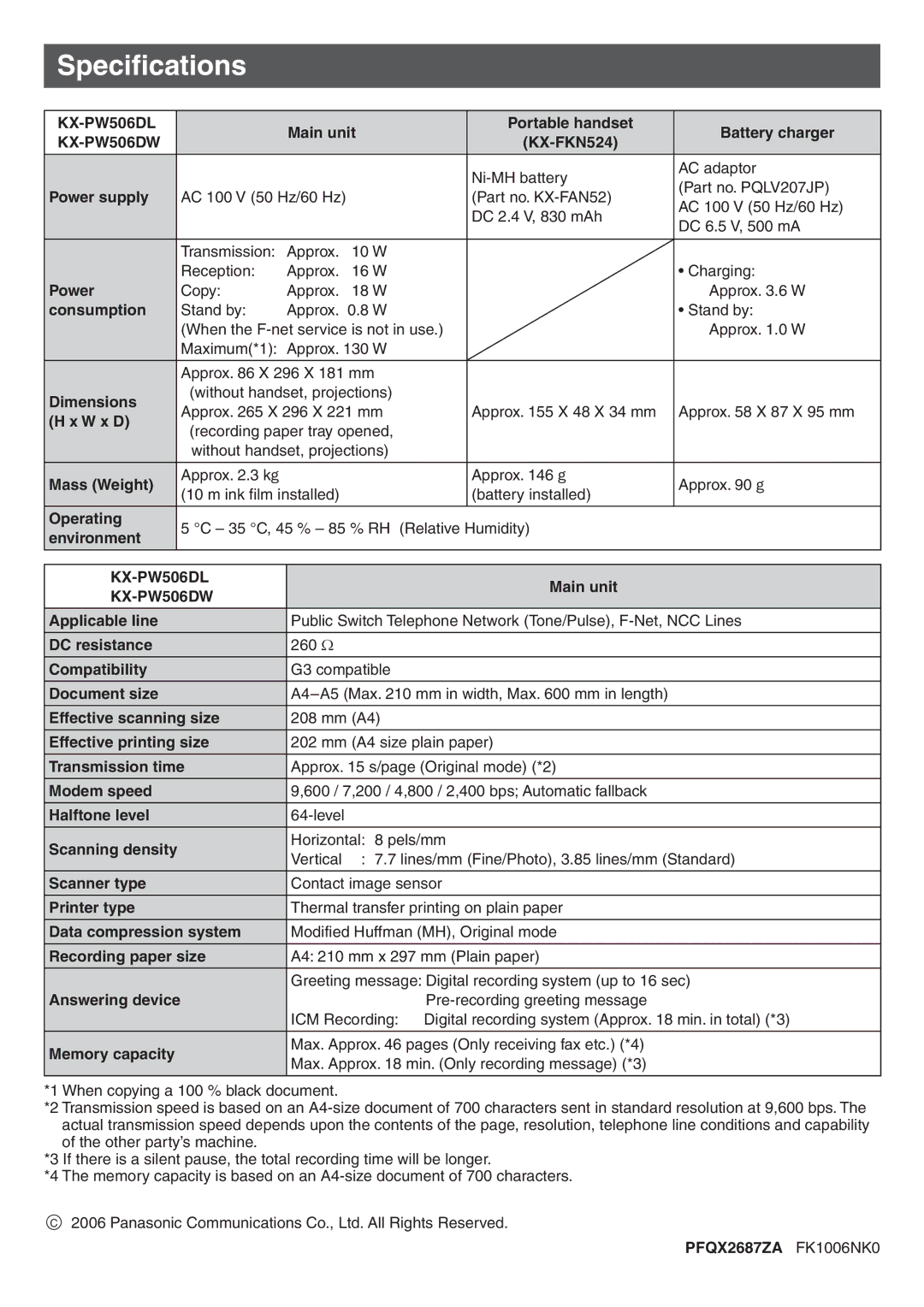 Panasonic KX-PW506DL, KX-PW506DW manual Specifications 