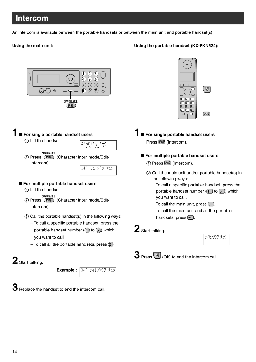 Panasonic KX-PW506DL, KX-PW506DW manual Intercom, ﾃﾞﾝﾜﾊﾞﾝｺﾞｳ?, Using the main unit 1  For single portable handset users 