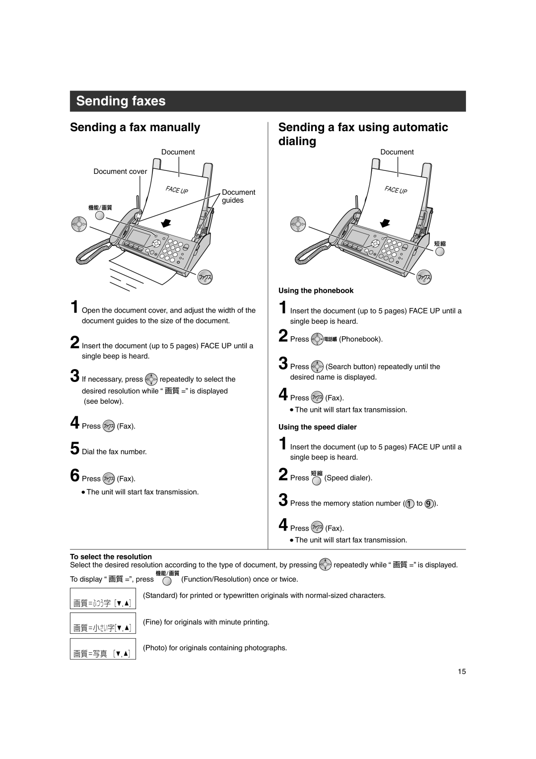 Panasonic KX-PW507DW, KX-PW507DL specifications Sending faxes, Sending a fax manually, Sending a fax using automatic dialing 